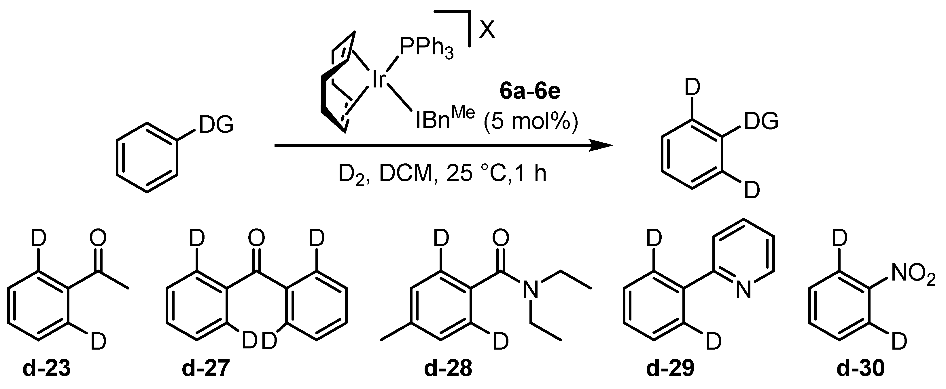 Catalysts 10 00161 i004 Catalysts 10 00161 i004
