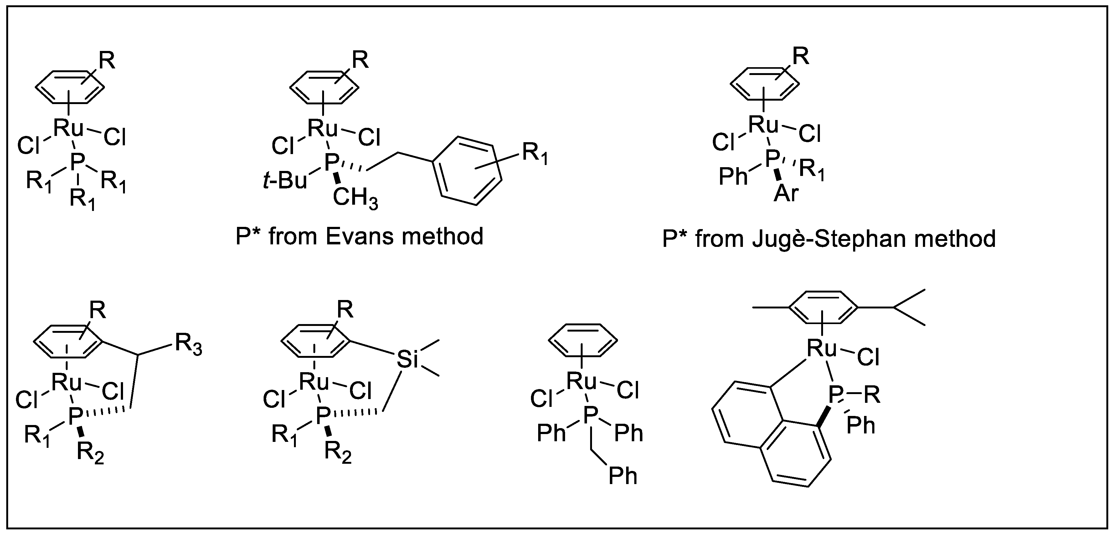 Catalysts 10 00162 g002 Catalysts 10 00162 g002