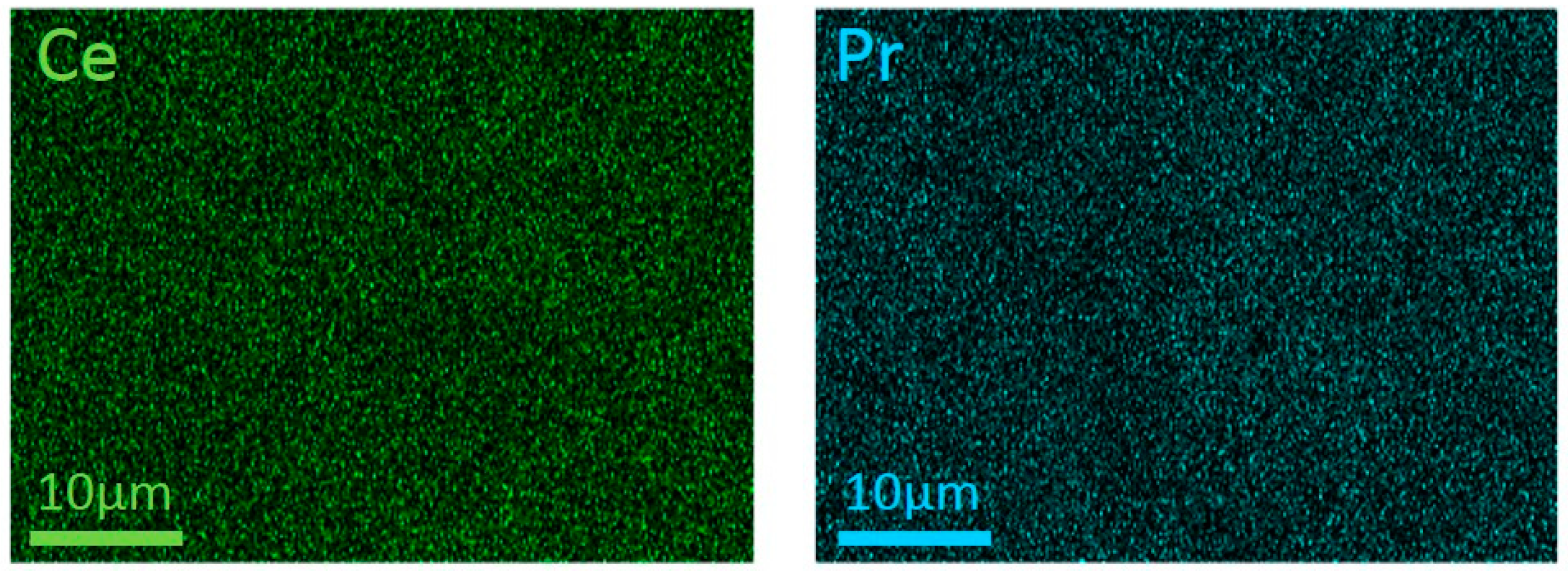 Catalysts 10 00165 g003