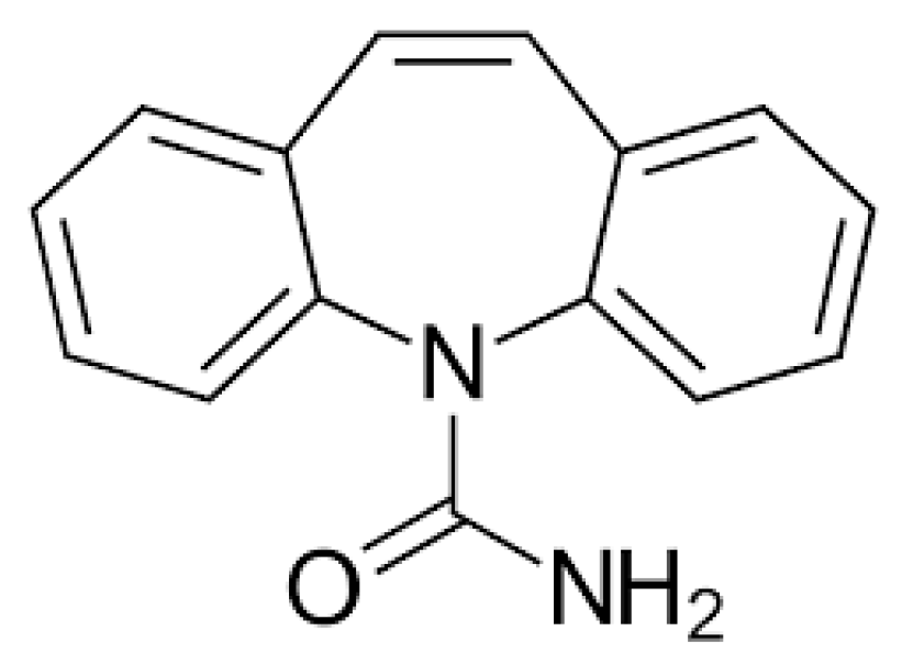 Catalysts 10 00169 g008
