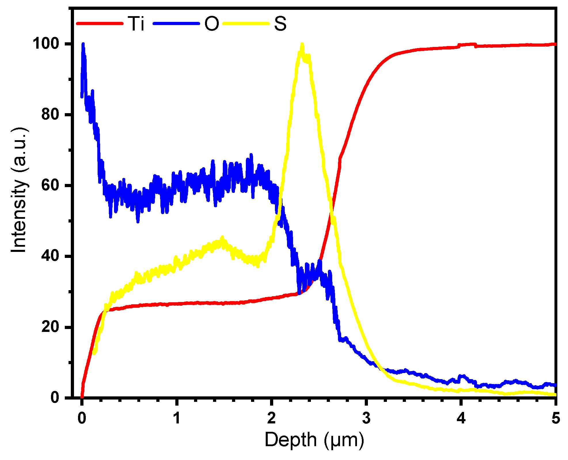 Catalysts 10 00169 g0a2