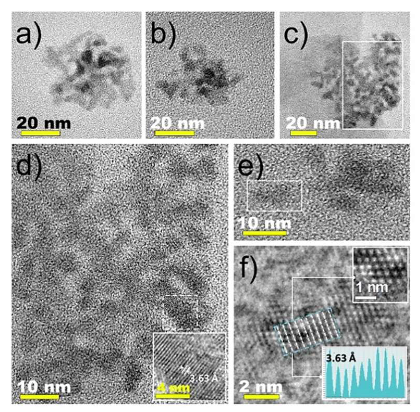 Catalysts 10 00170 g004