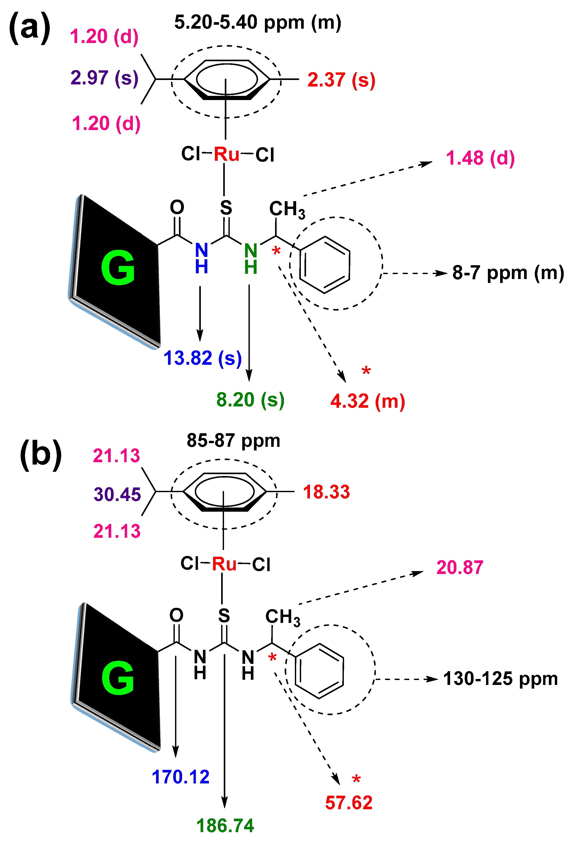Catalysts 10 00175 g004