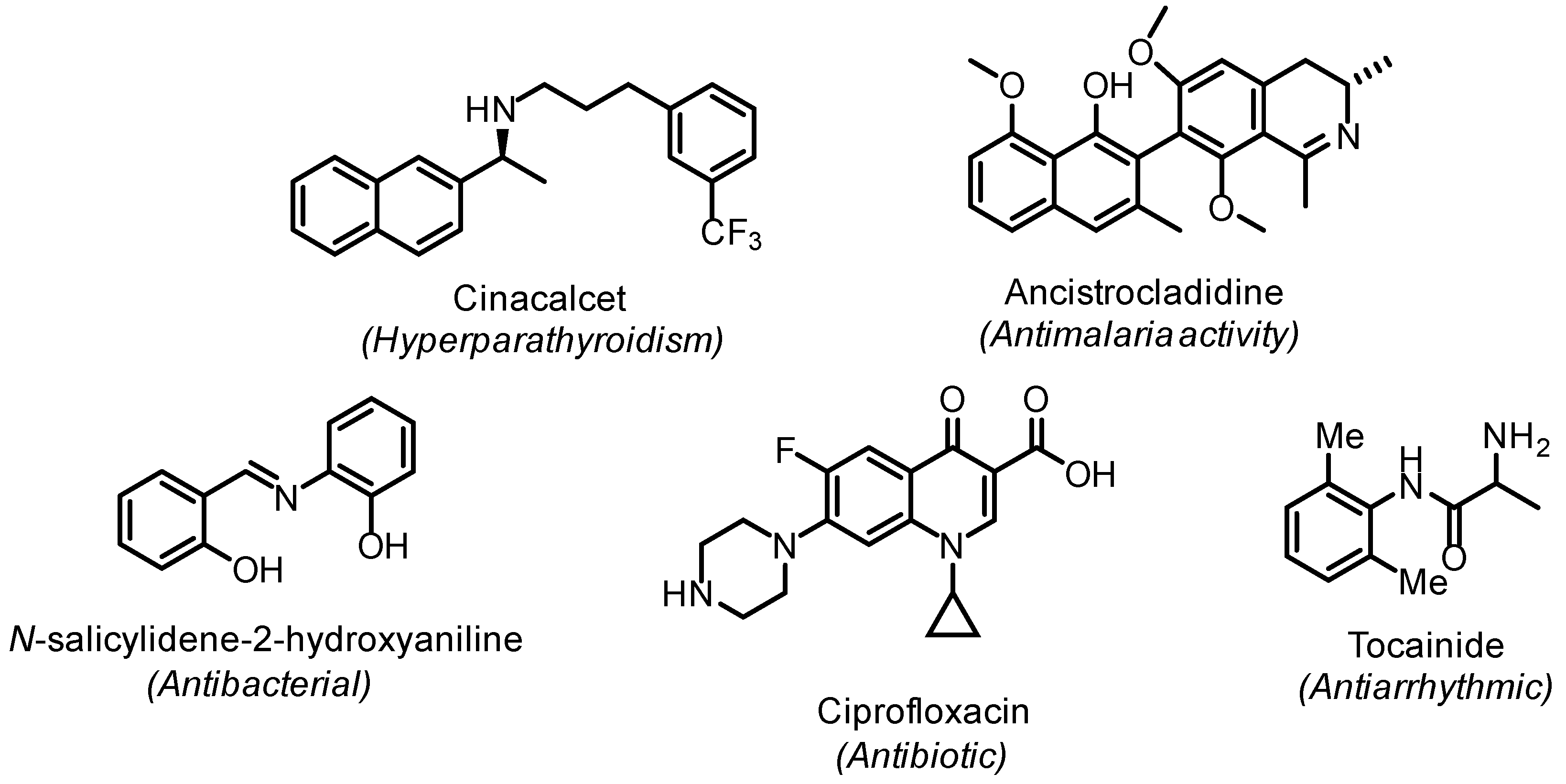 Catalysts 10 00176 g001 Catalysts 10 00176 g001
