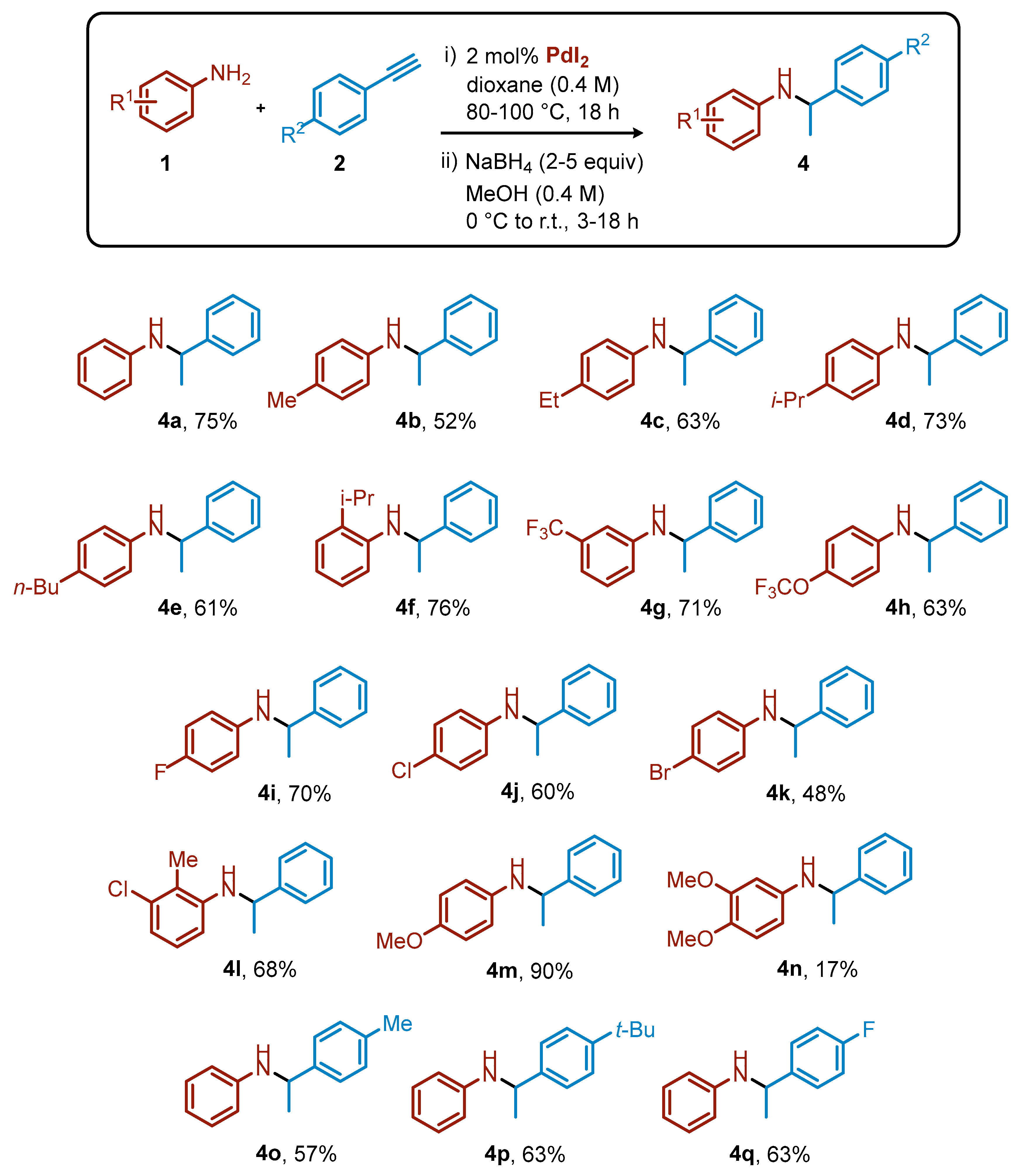 Catalysts 10 00176 sch003 Catalysts 10 00176 sch003
