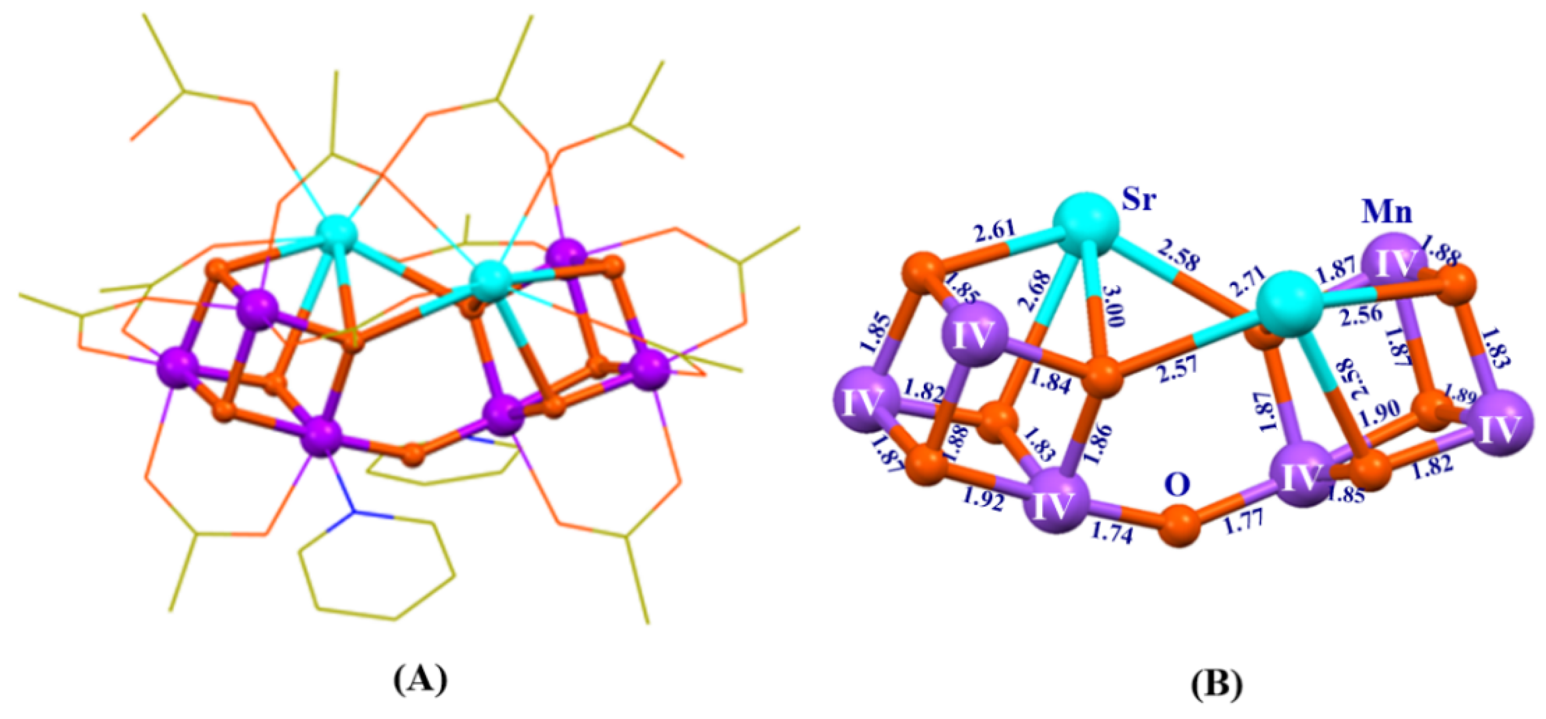 Catalysts 10 00185 g008