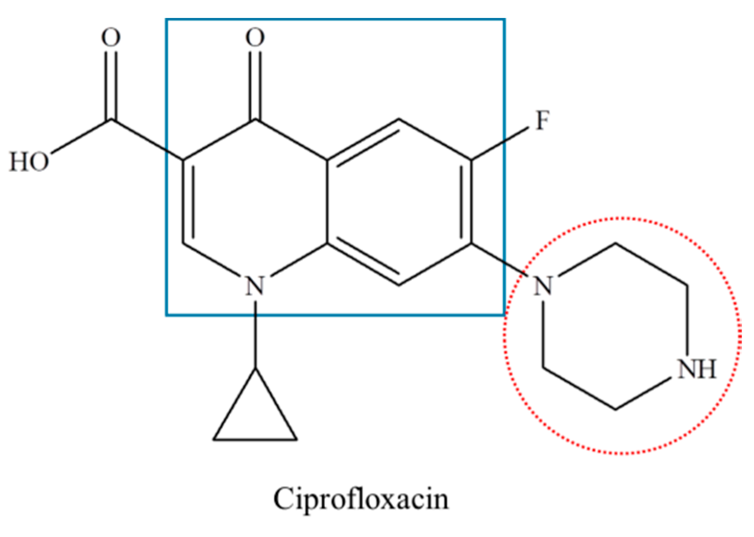Catalysts 10 00189 g006 Catalysts 10 00189 g006