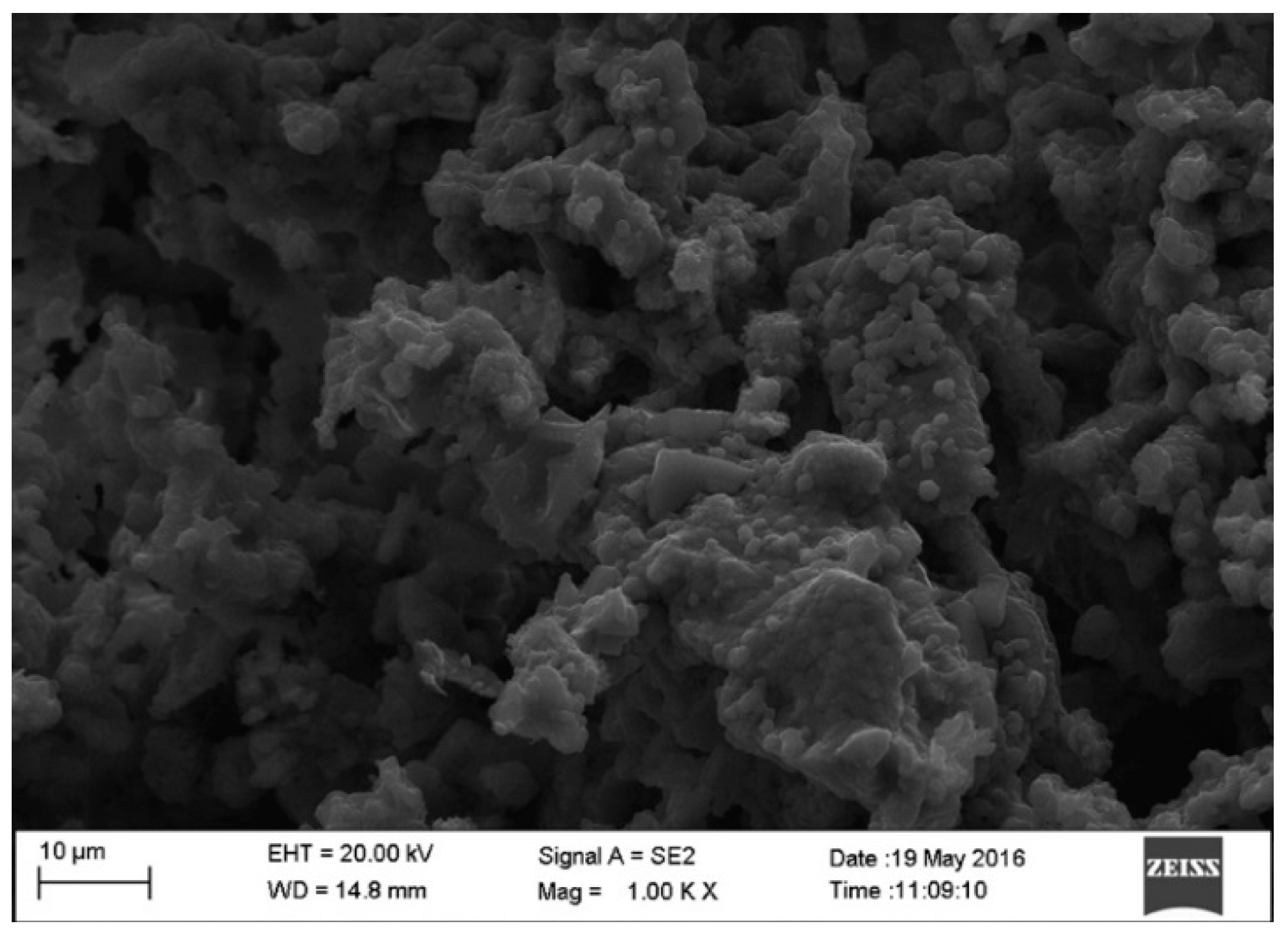 Catalysts 10 00190 g002