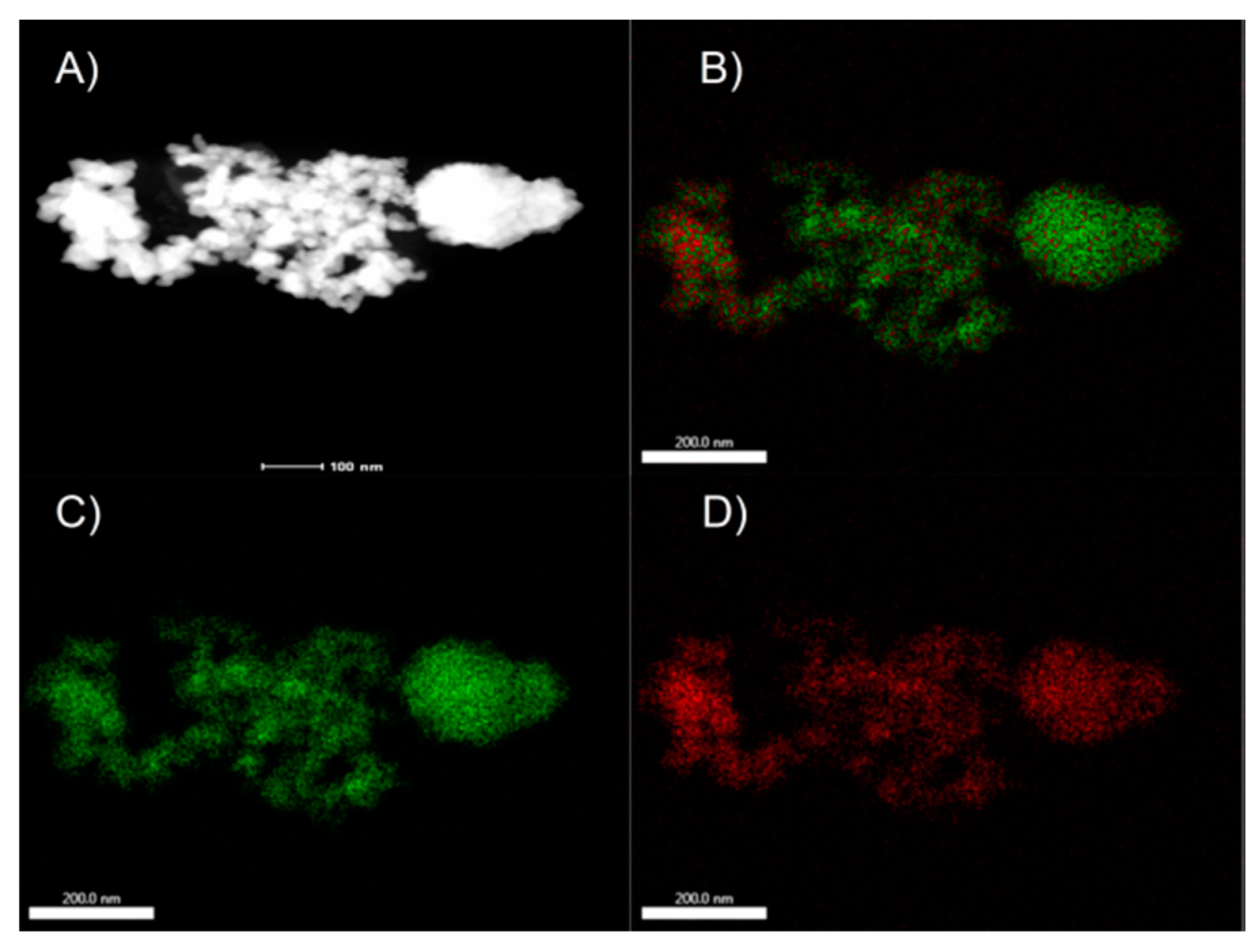 Catalysts 10 00192 g002