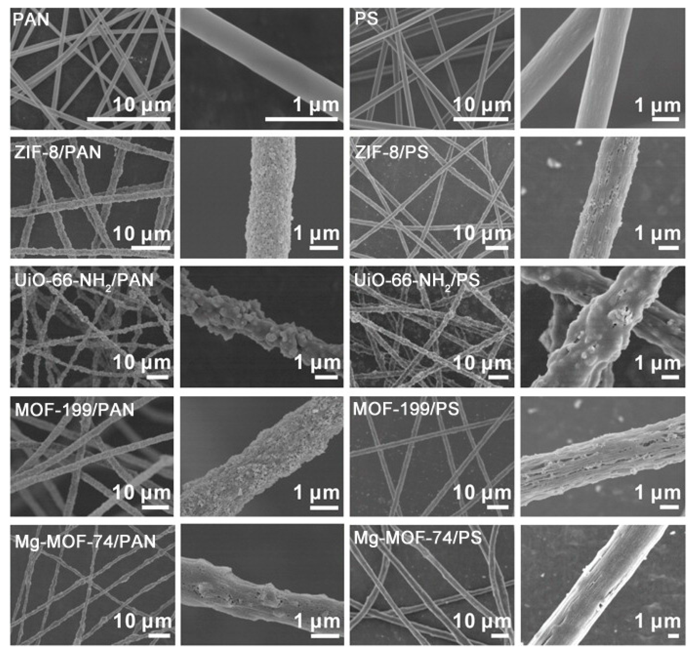Catalysts 10 00195 g010 Catalysts 10 00195 g010