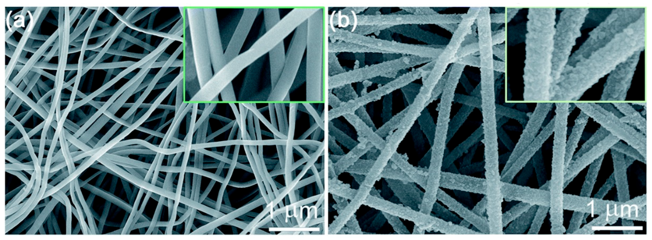 Catalysts 10 00195 g012 Catalysts 10 00195 g012