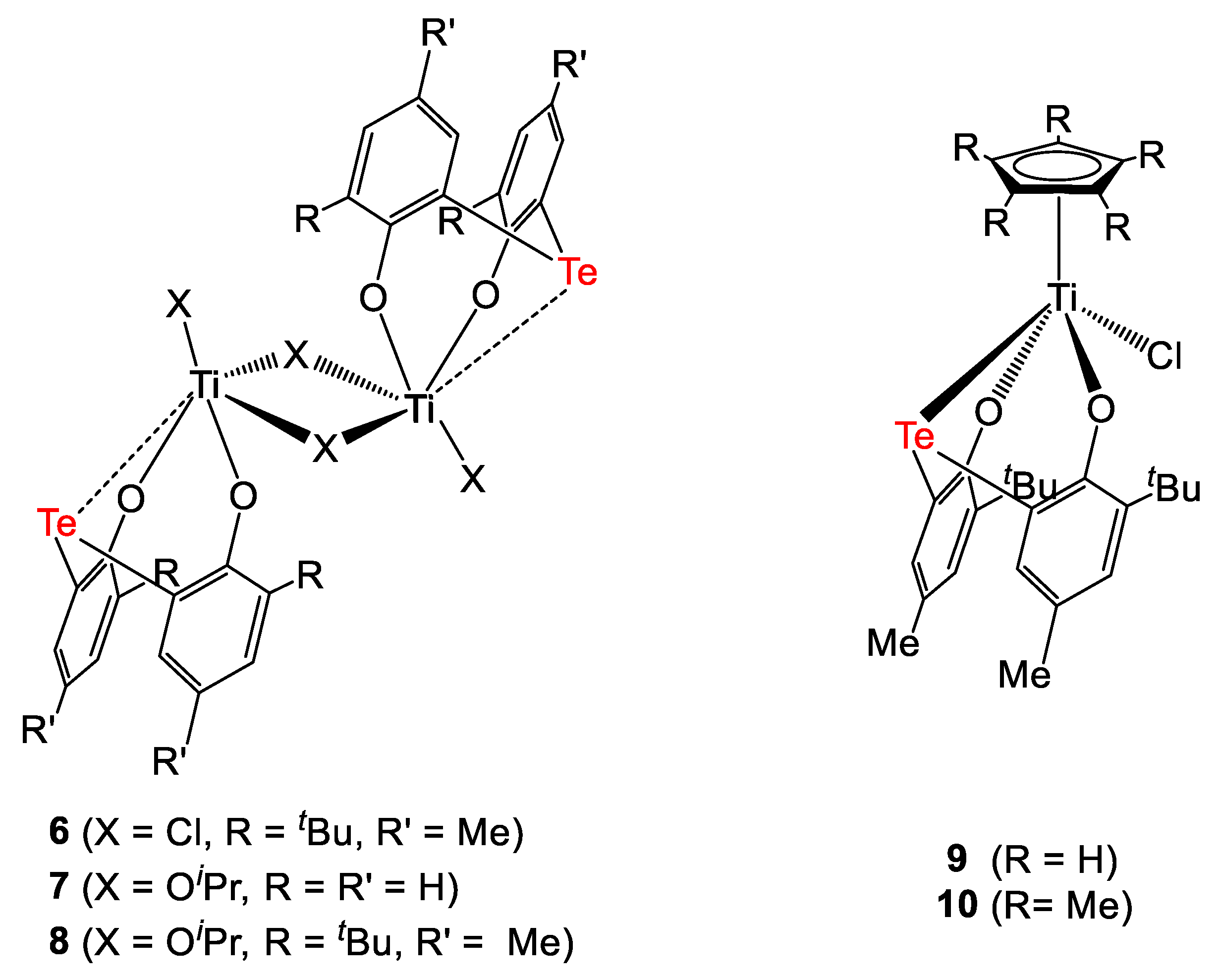 Catalysts 10 00210 g003