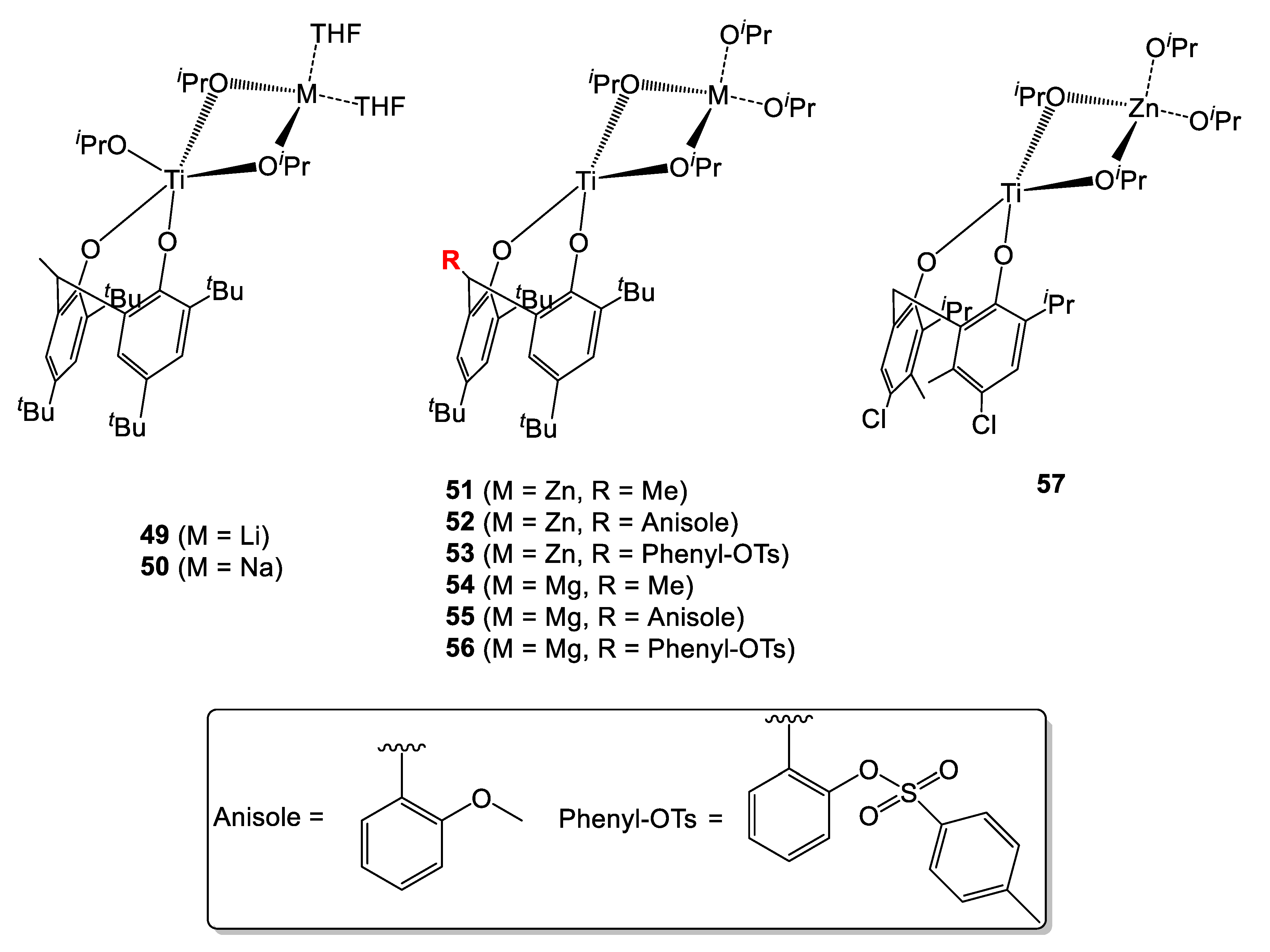 Catalysts 10 00210 g013