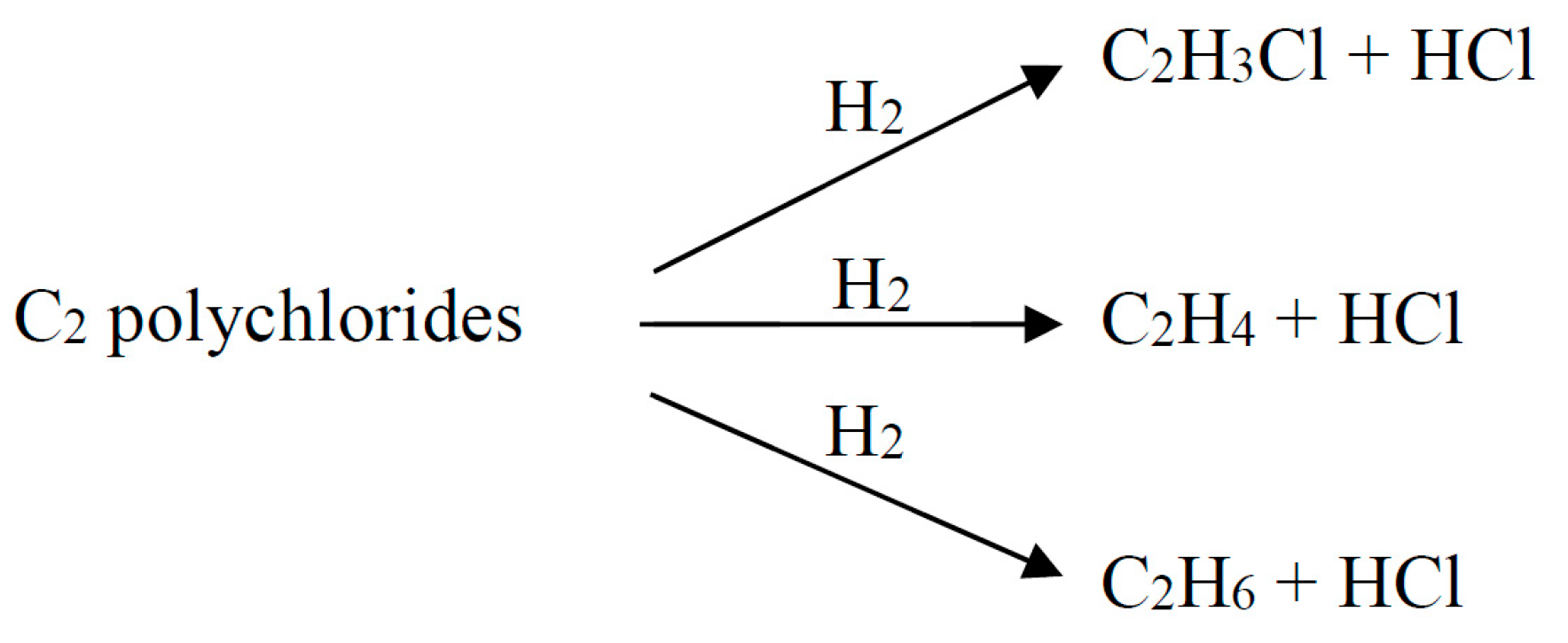 Catalysts 10 00216 i001