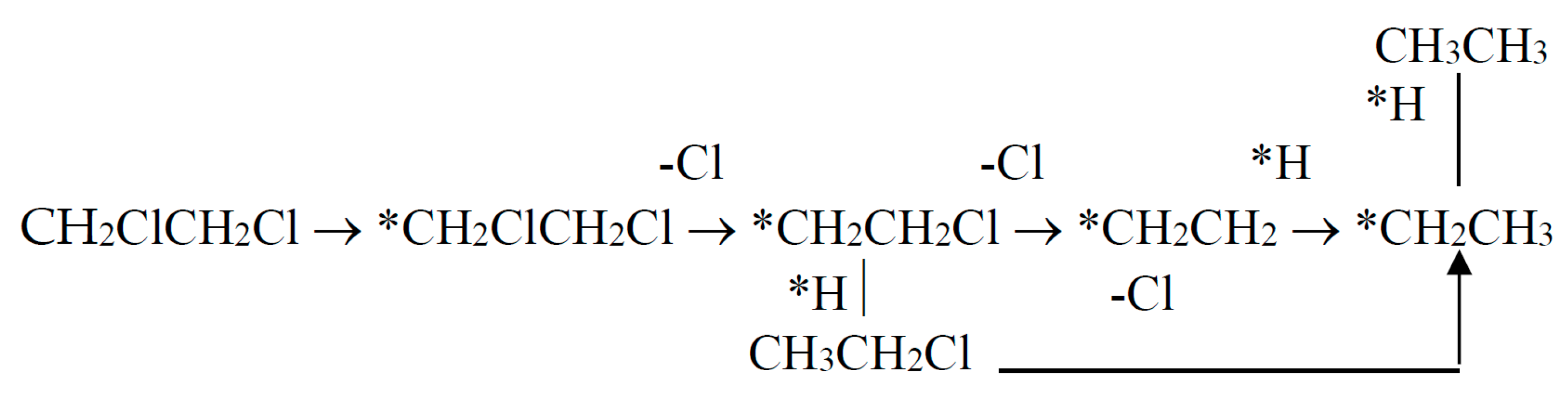 Catalysts 10 00216 i007