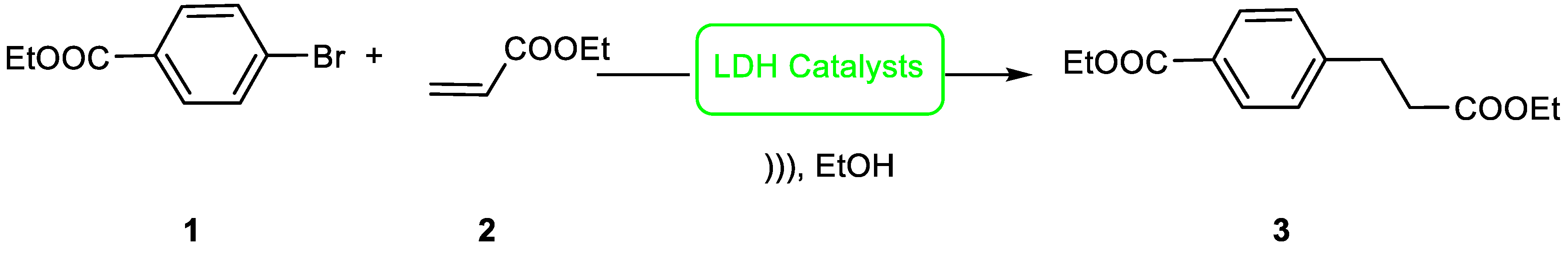 Catalysts 10 00220 sch001