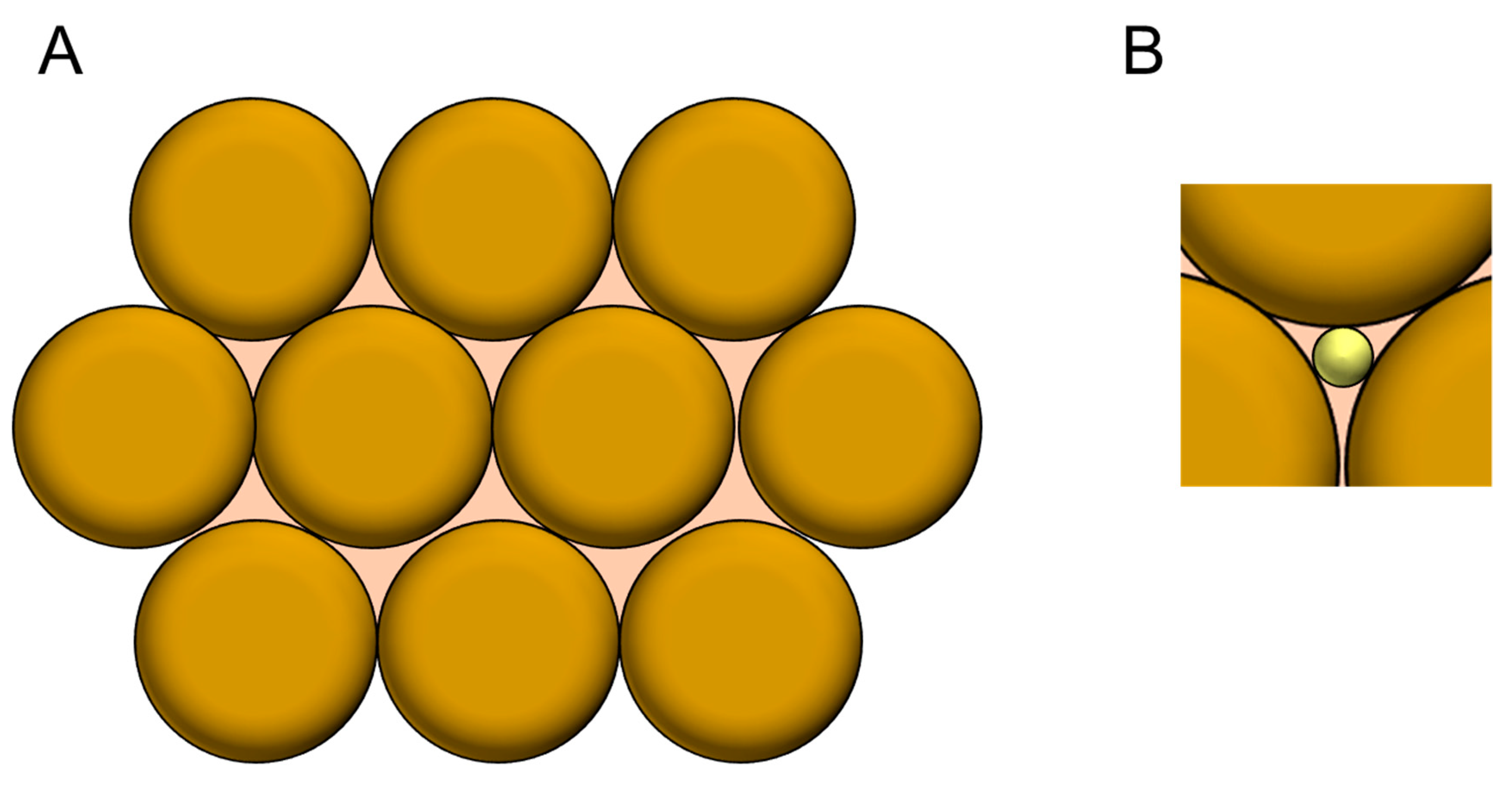 Catalysts 10 00236 g008 Catalysts 10 00236 g008