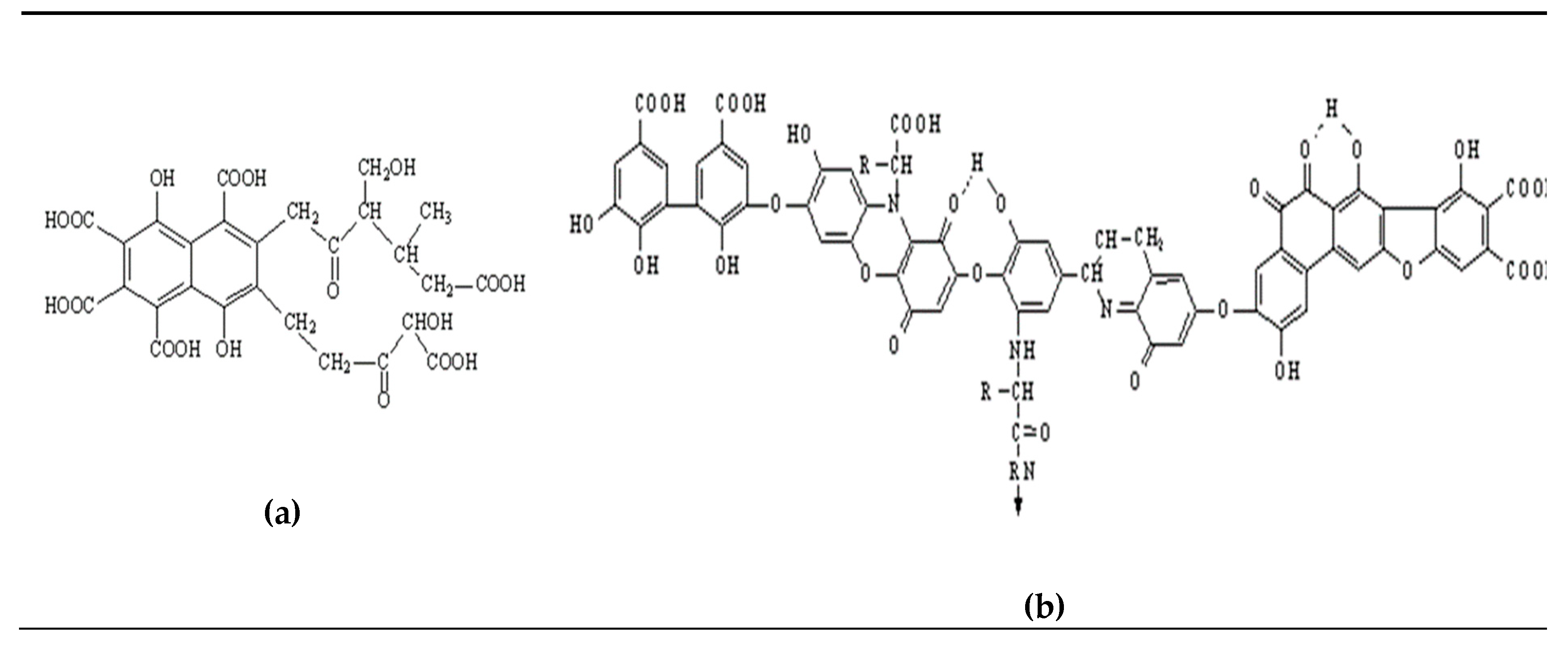 Catalysts 10 00249 g007 Catalysts 10 00249 g007