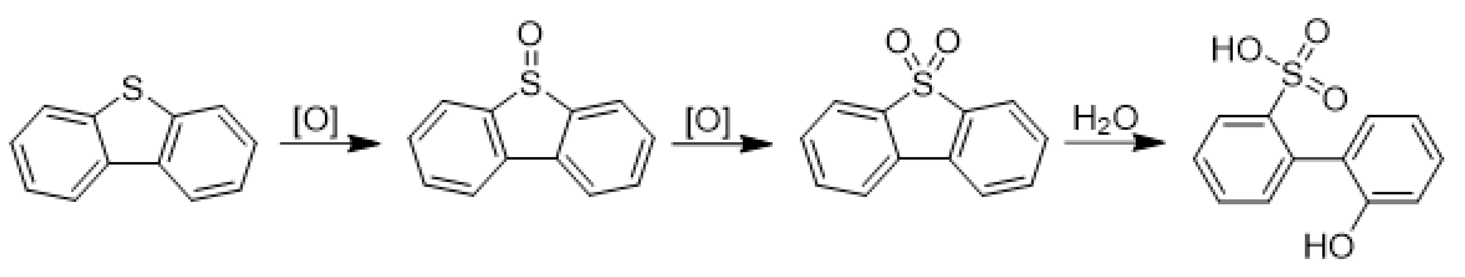 Catalysts 10 00259 g006 Catalysts 10 00259 g006