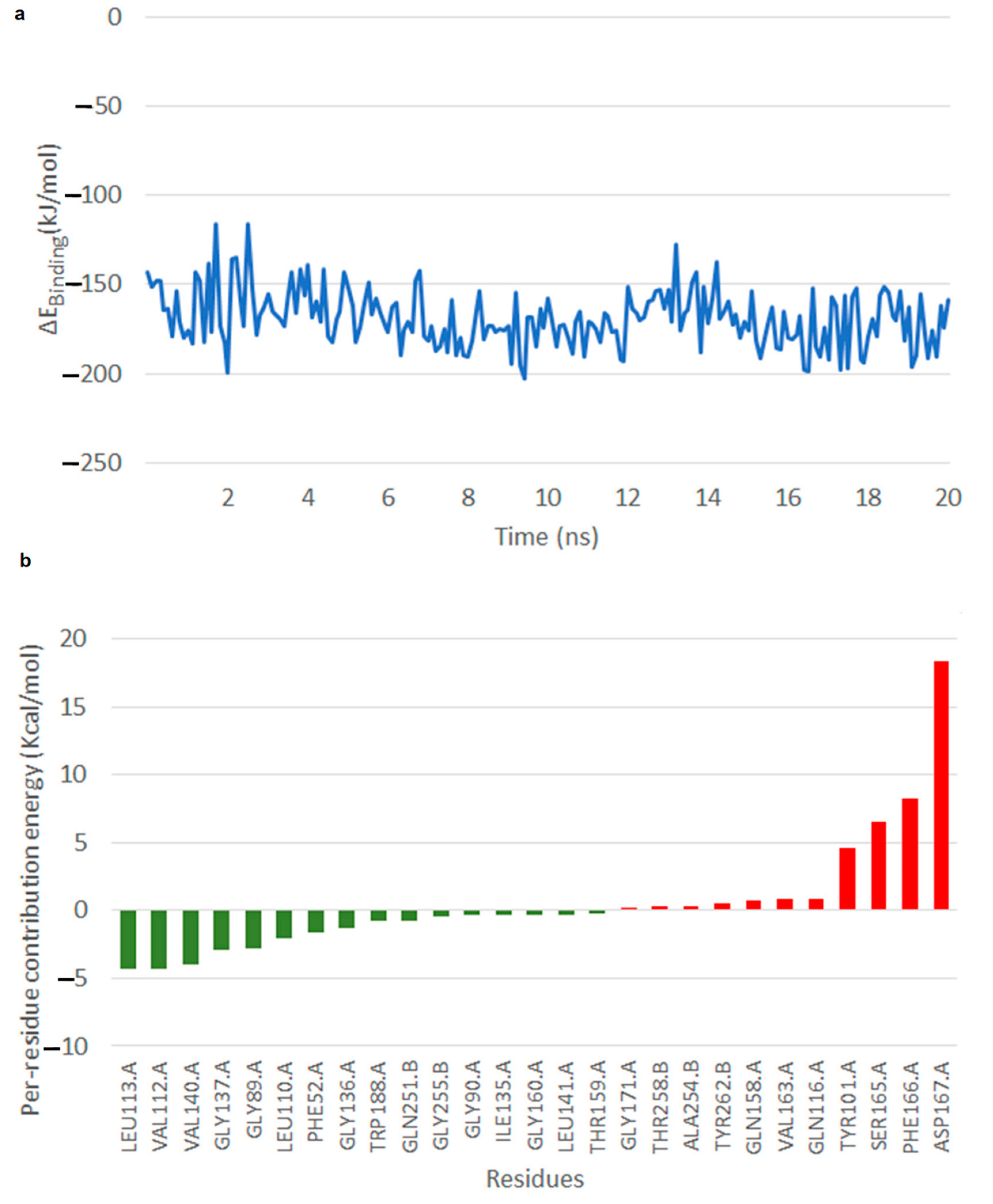 Catalysts 10 00280 g006
