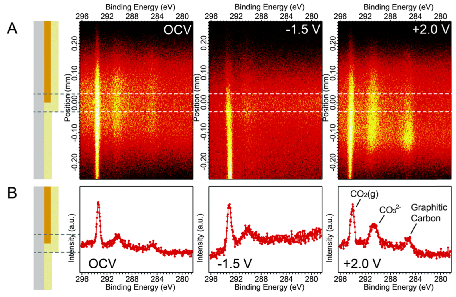 Catalysts 10 00286 g009 Catalysts 10 00286 g009