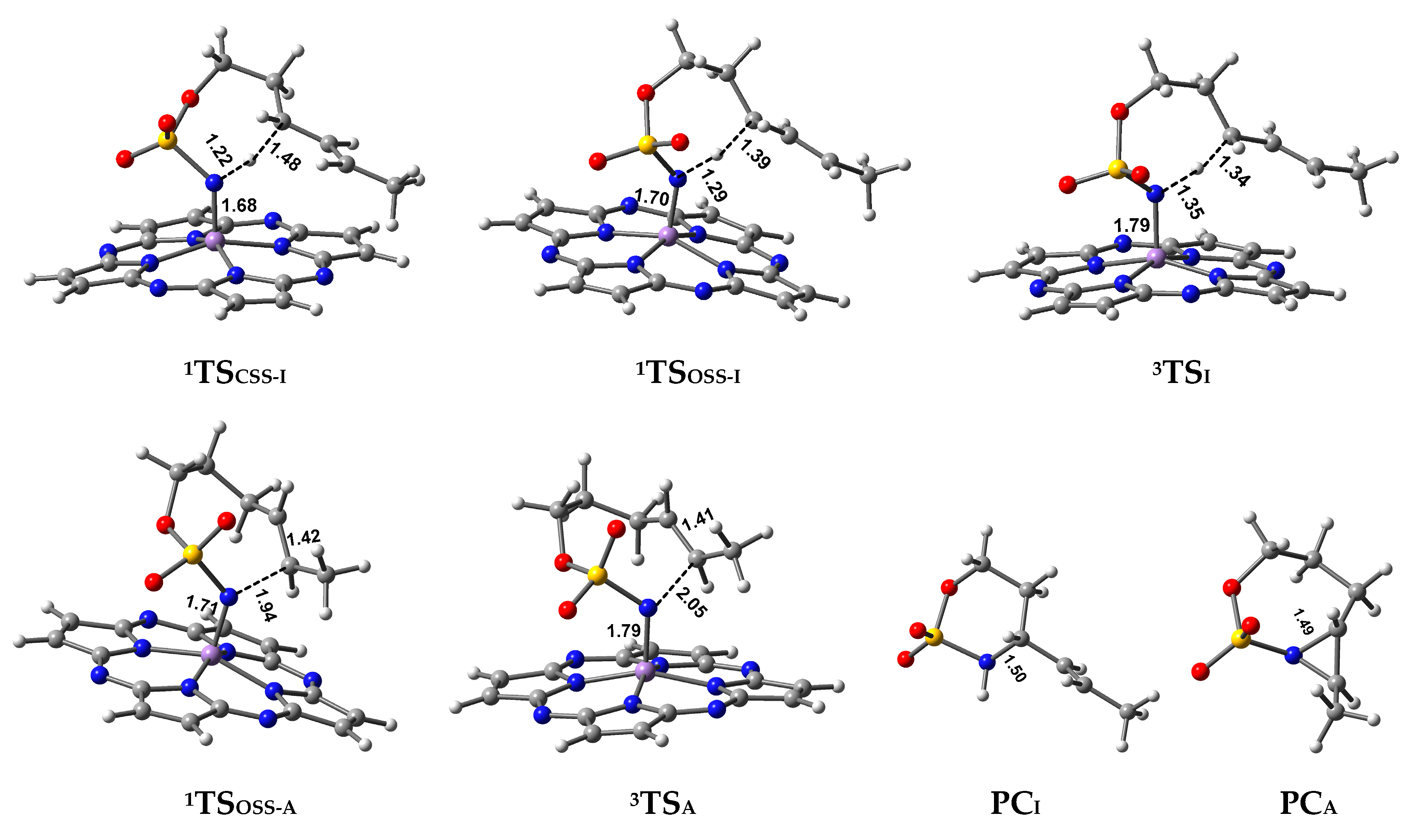 Catalysts 10 00292 g004