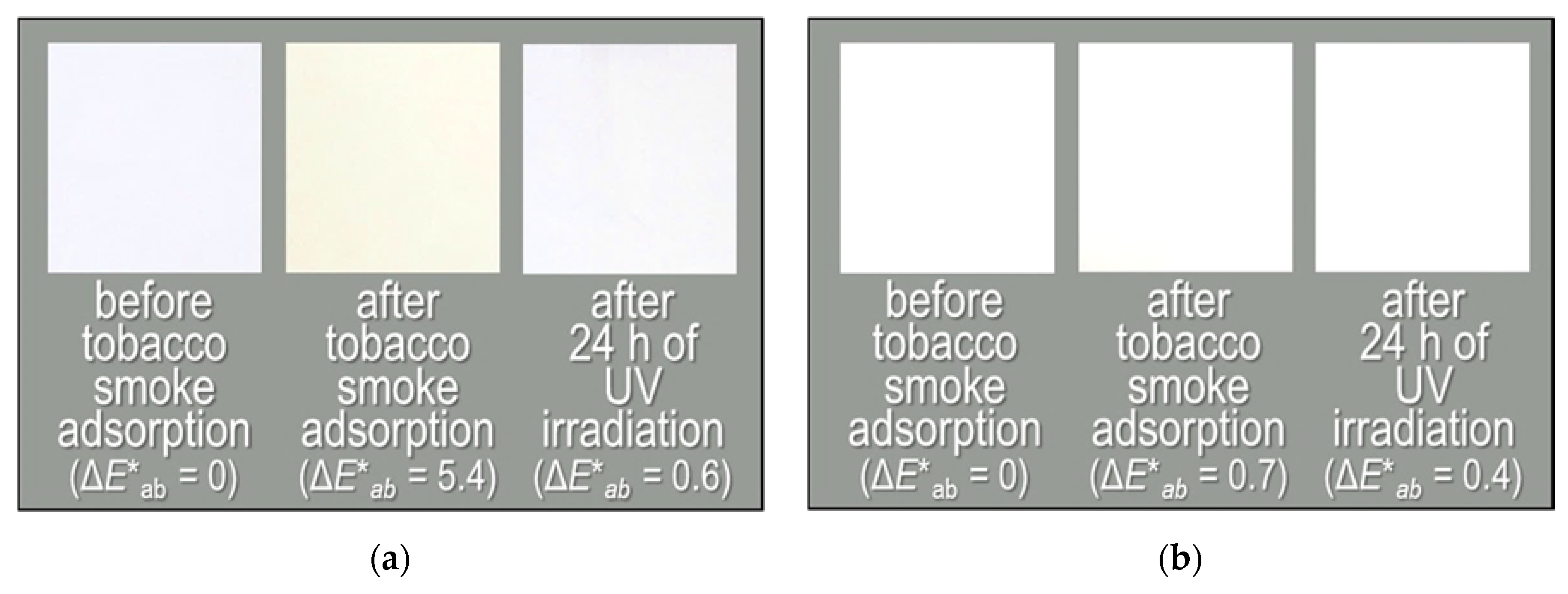 Catalysts 10 00304 g003