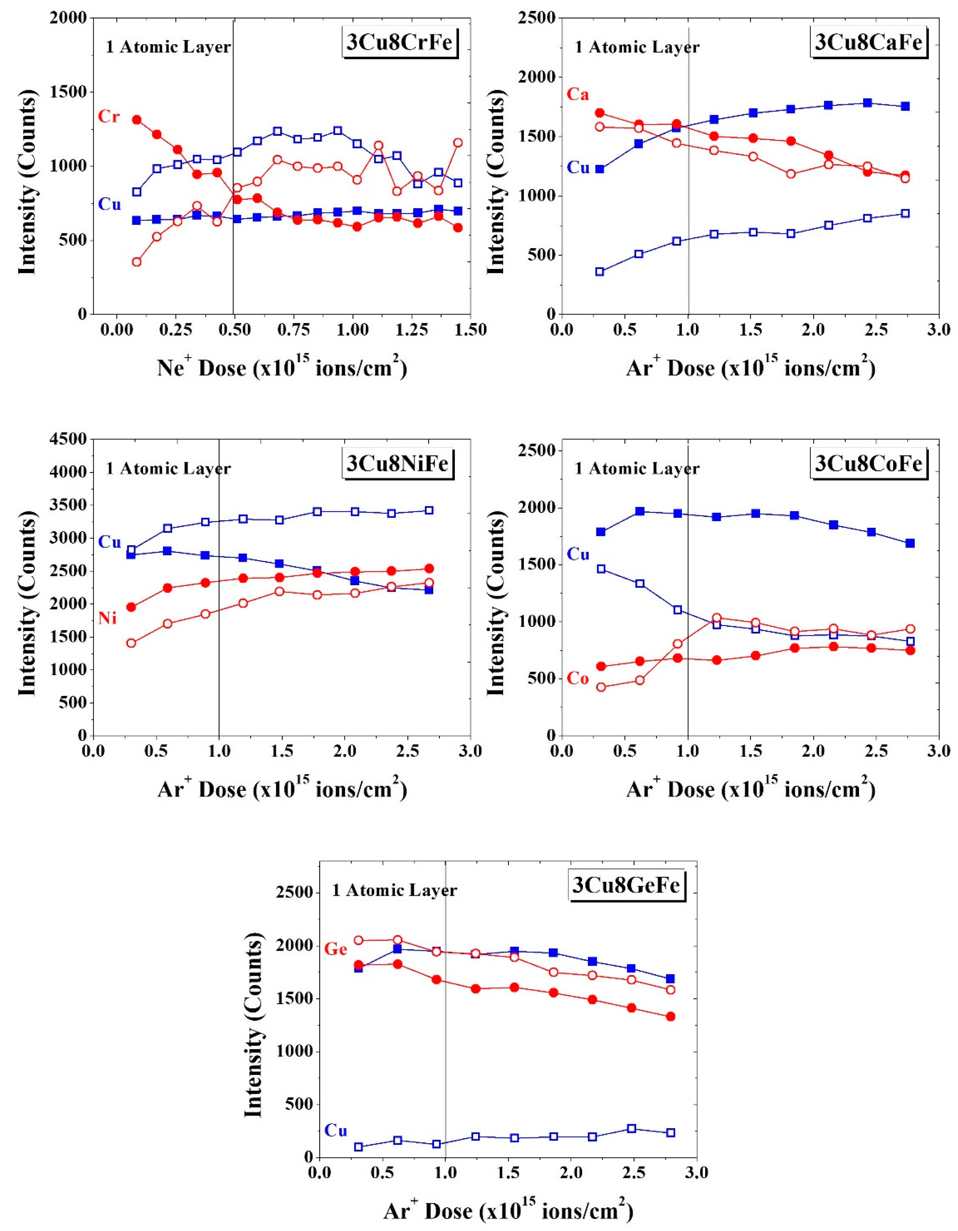 Catalysts 10 00305 g002