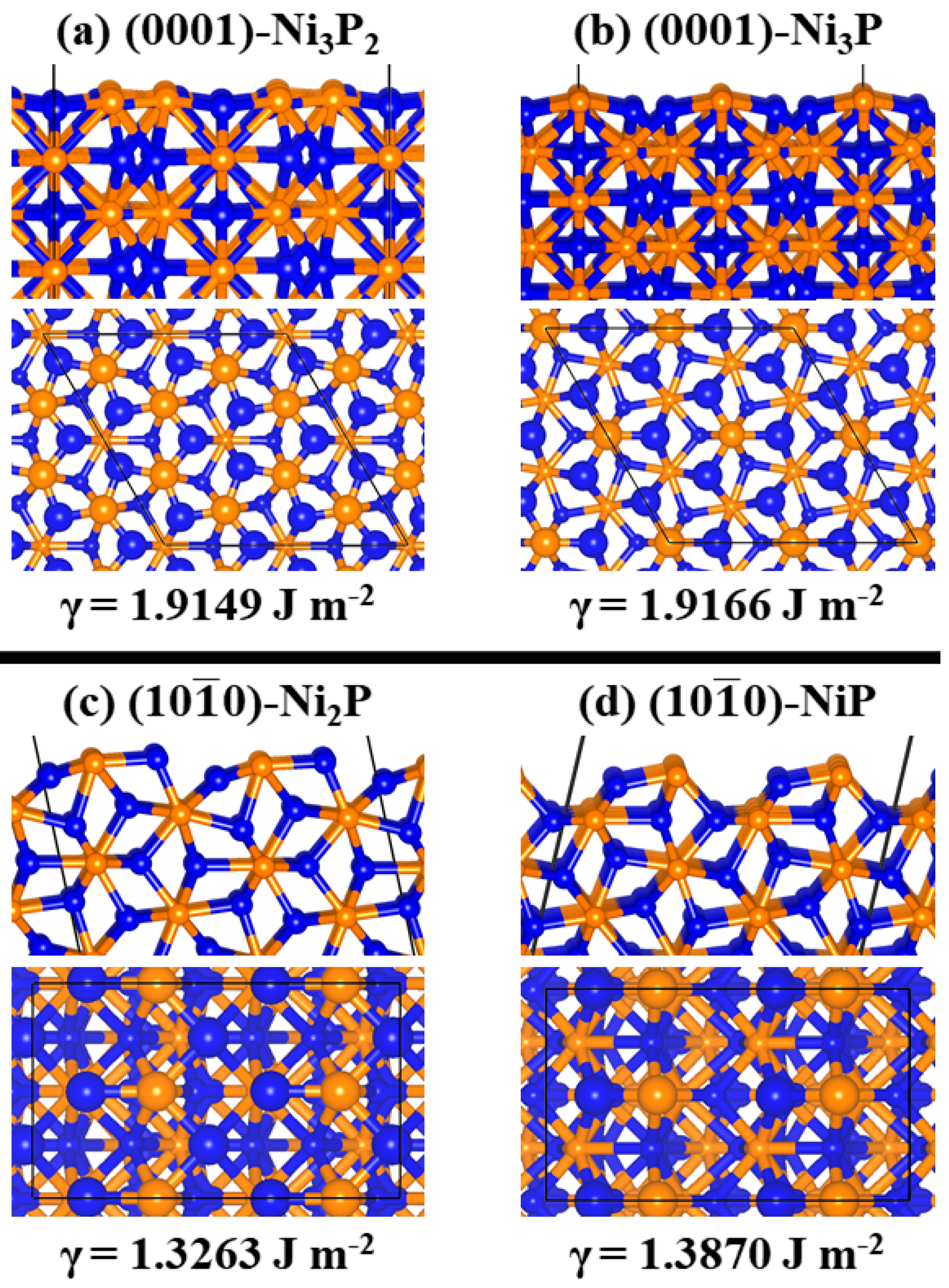 Catalysts 10 00307 g002