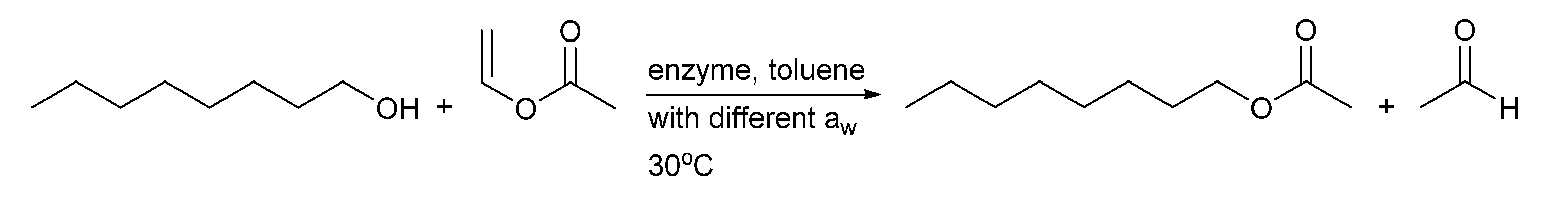Catalysts 10 00308 sch002 Catalysts 10 00308 sch002