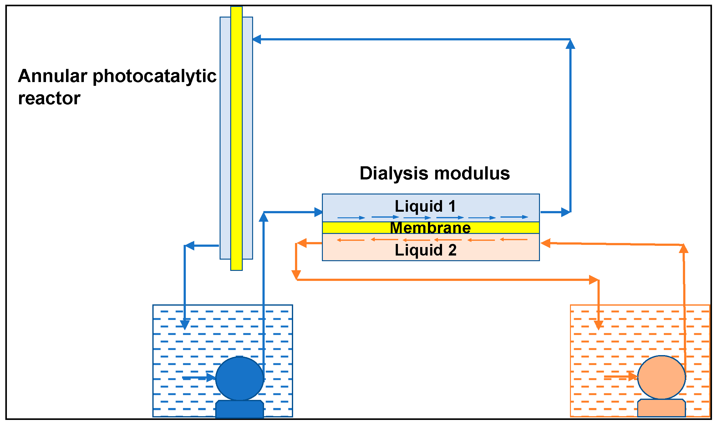 Catalysts 10 00326 g012