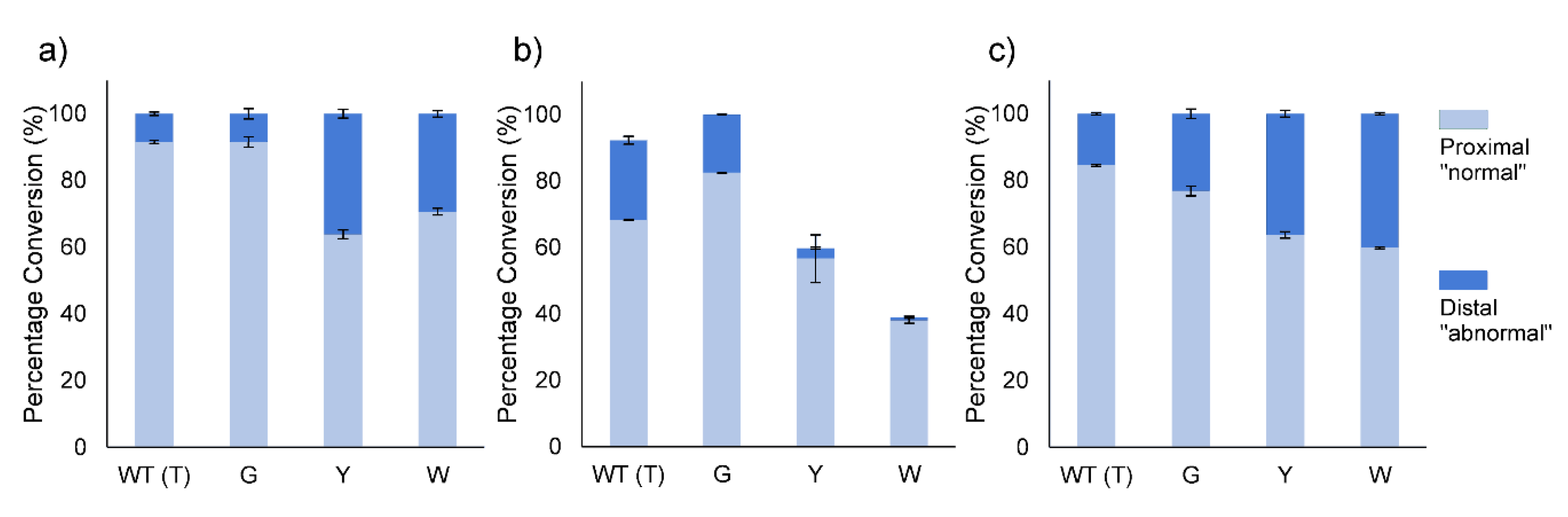 Catalysts 10 00339 g004