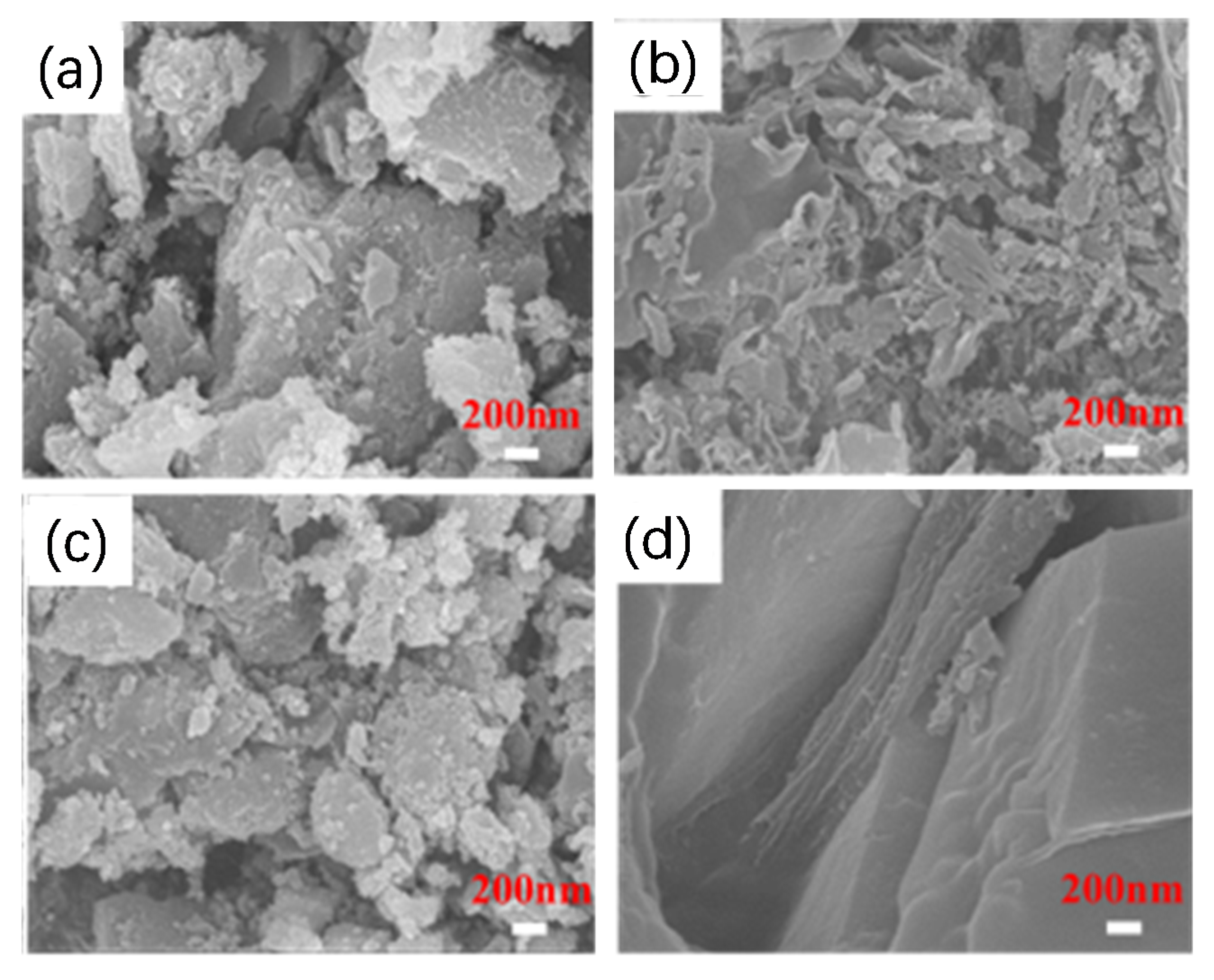 Catalysts 10 00355 g006