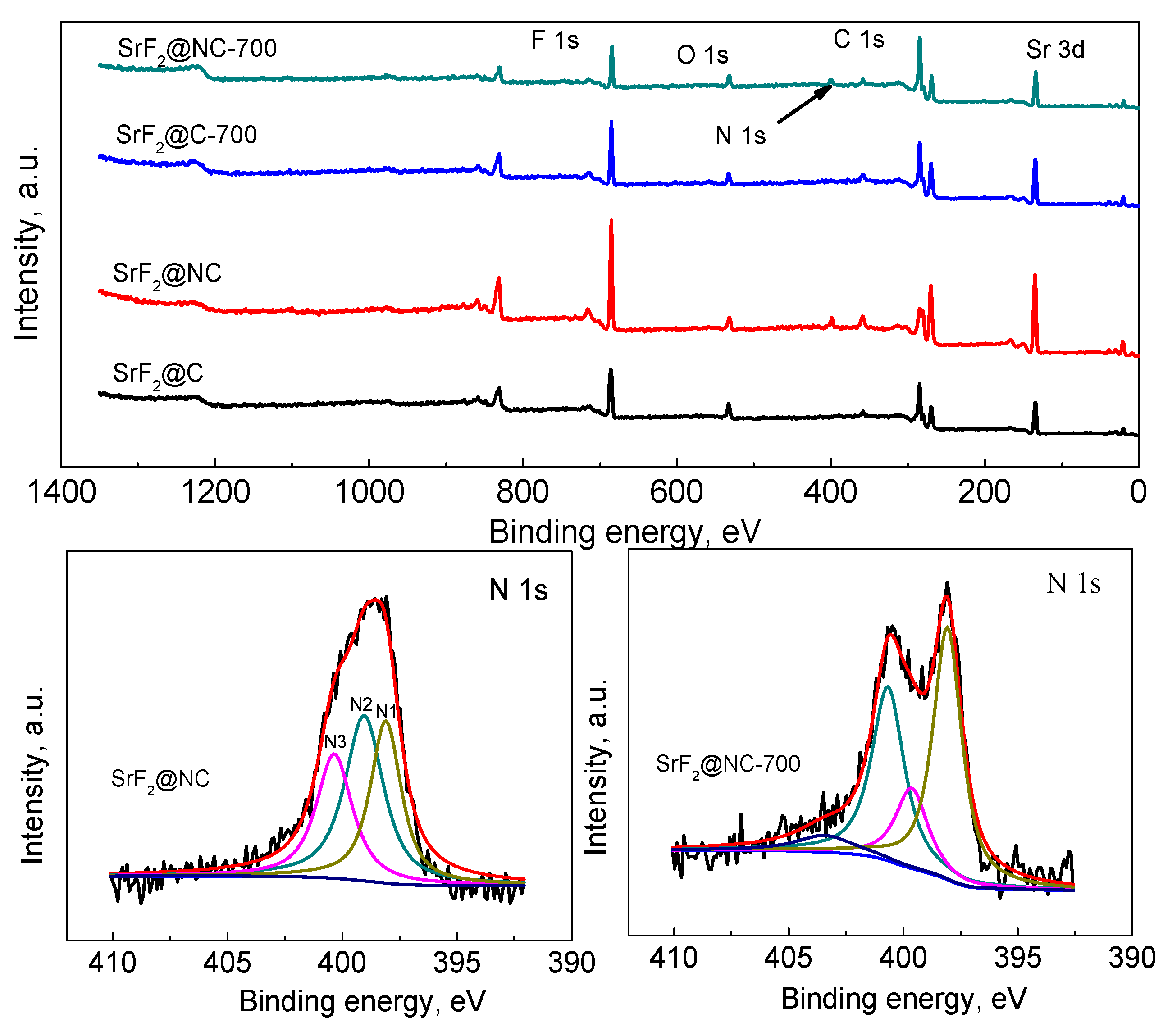Catalysts 10 00355 g010