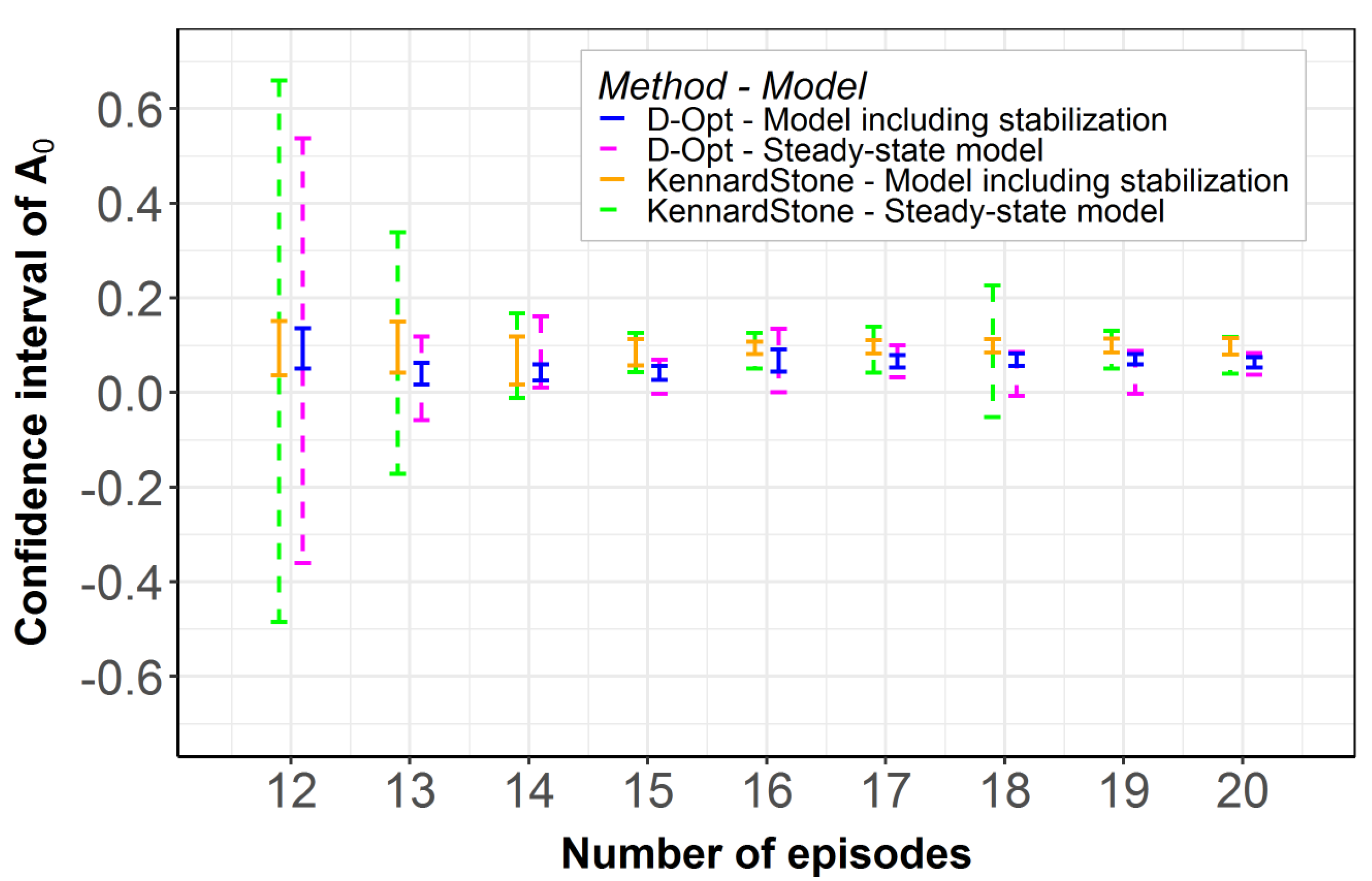 Catalysts 10 00361 g005 Catalysts 10 00361 g005