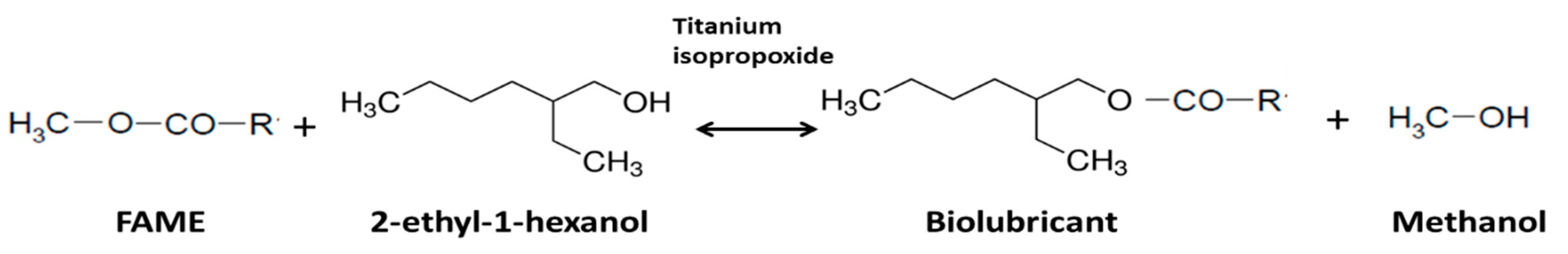 Catalysts 10 00366 g006 Catalysts 10 00366 g006