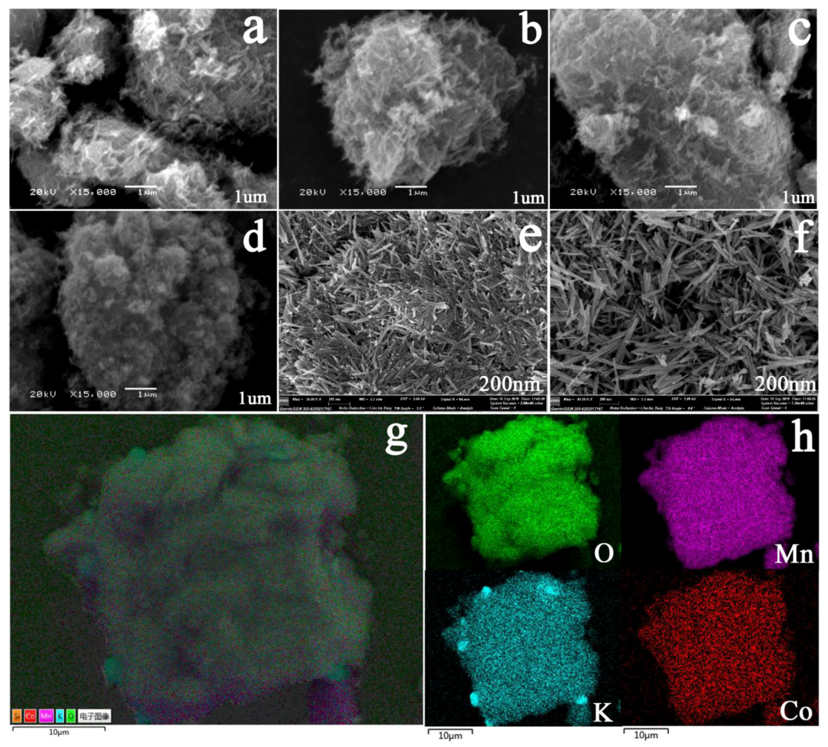 Catalysts 10 00396 g004 Catalysts 10 00396 g004