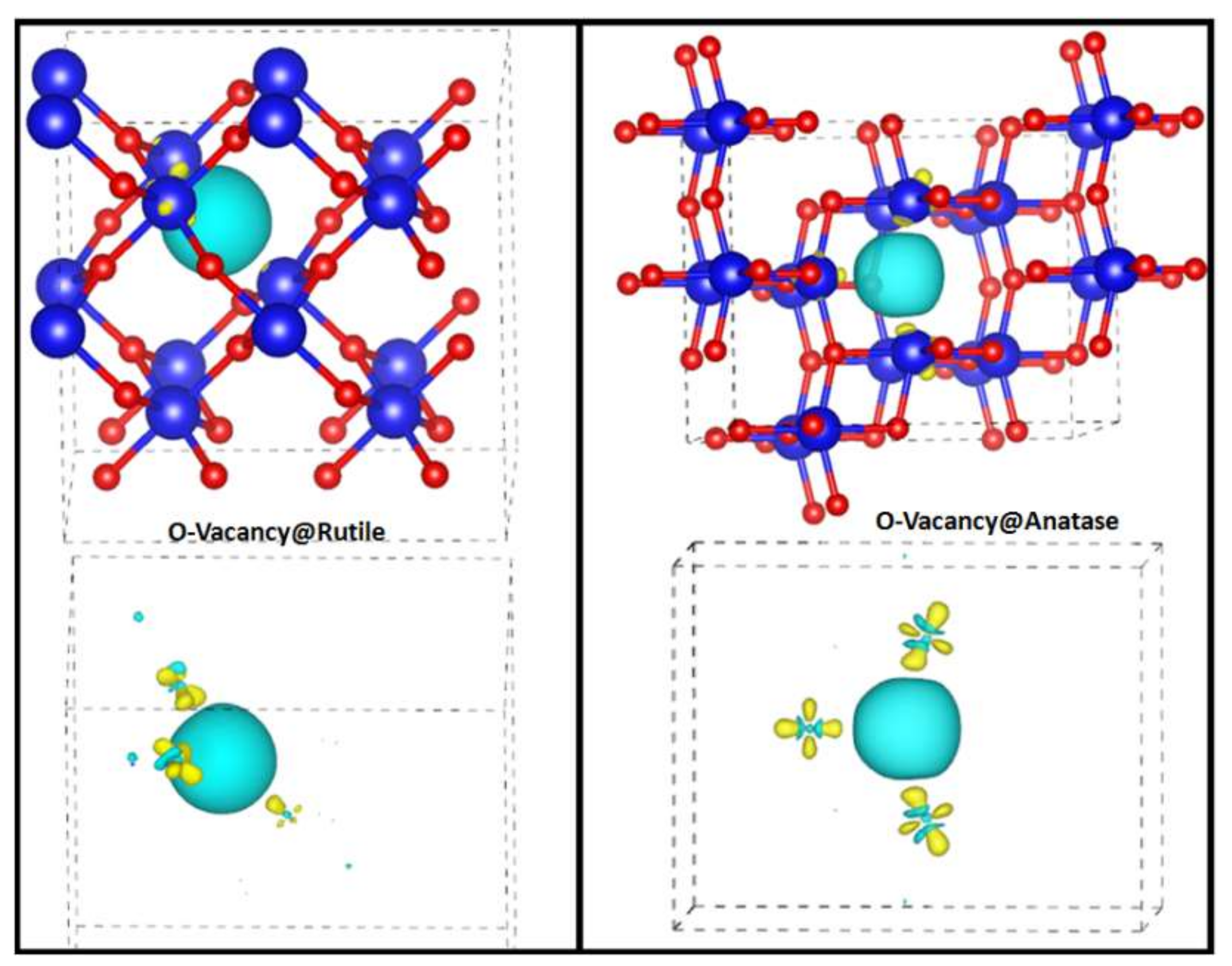 Catalysts 10 00397 g002