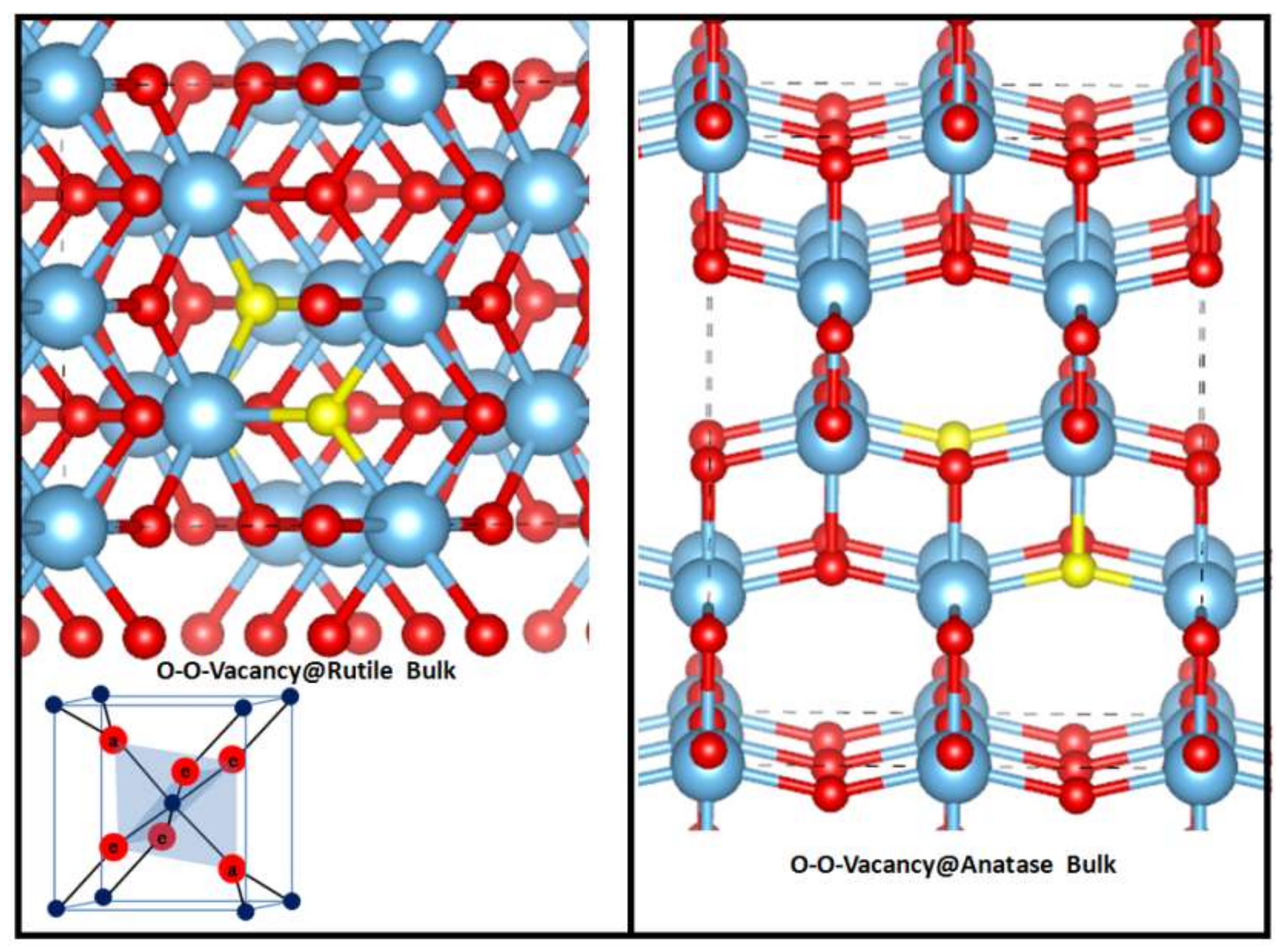 Catalysts 10 00397 g003