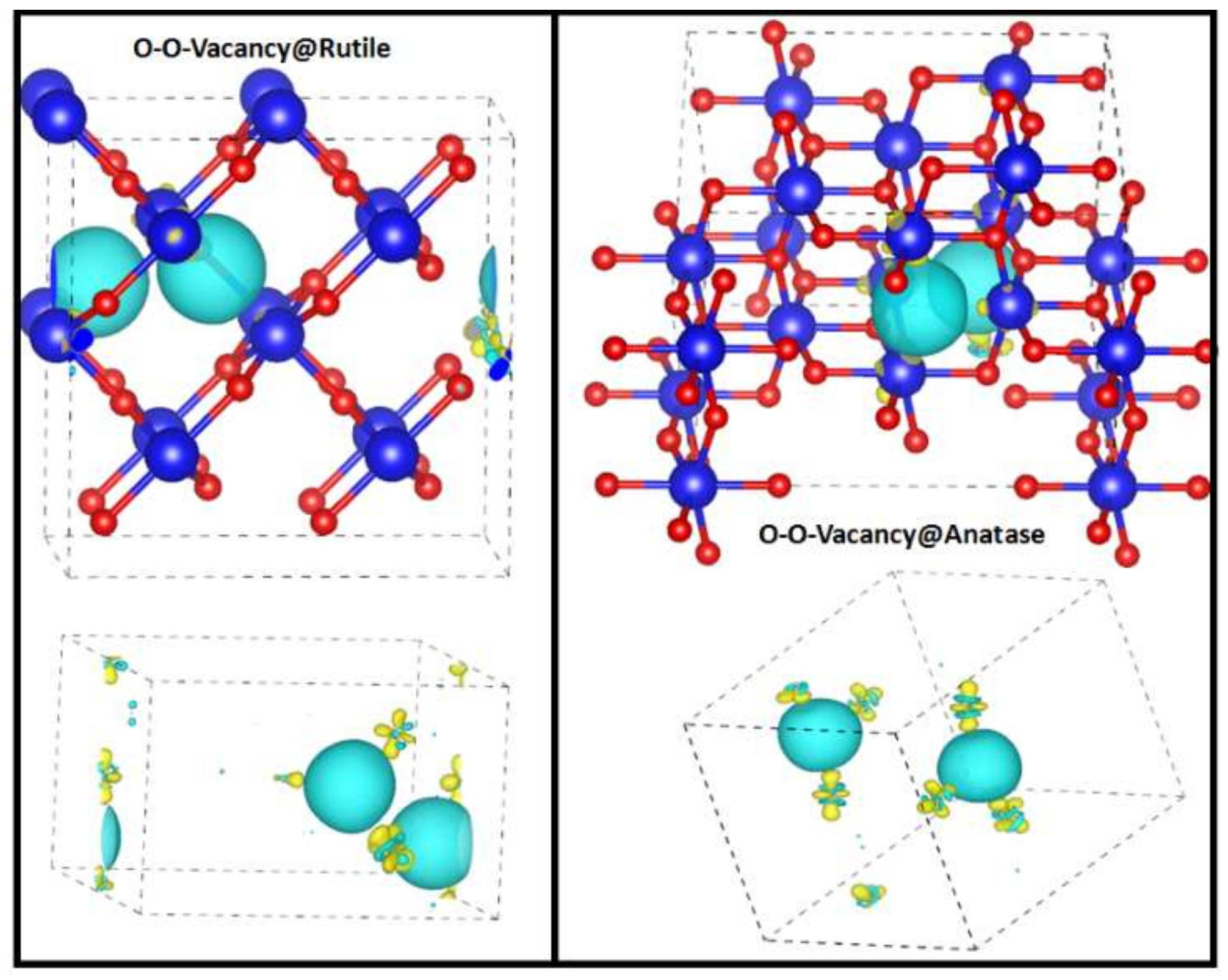 Catalysts 10 00397 g004