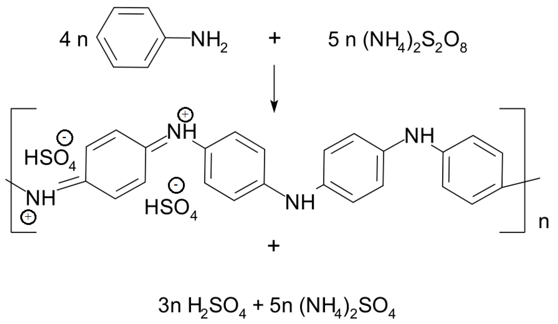 Catalysts 10 00400 sch002