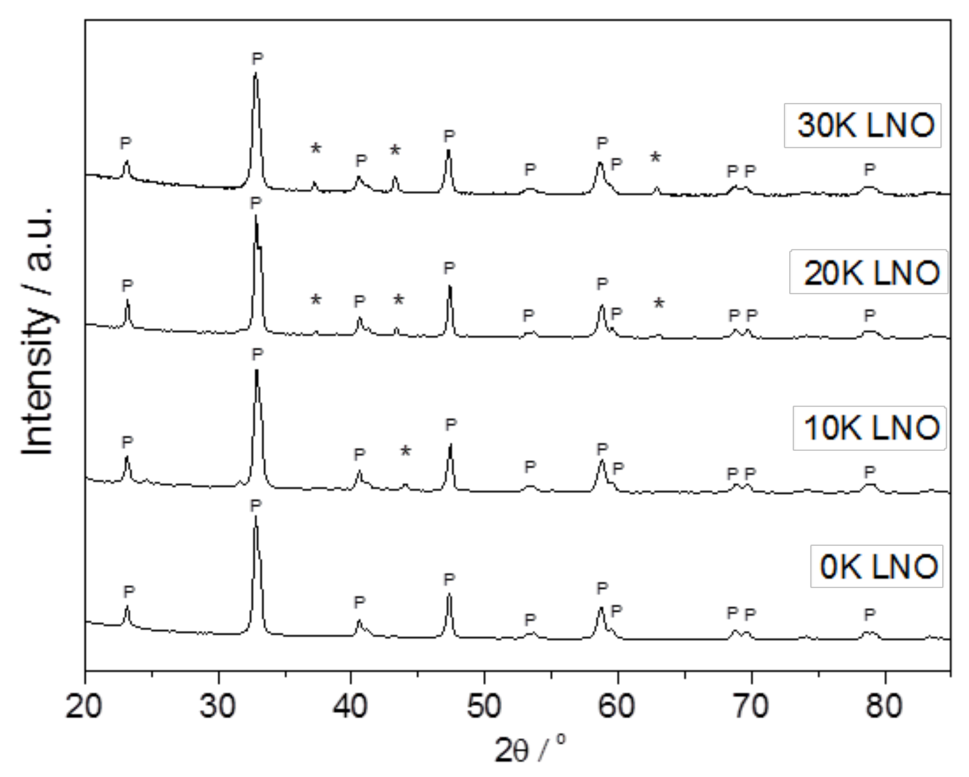 Catalysts 10 00409 g001