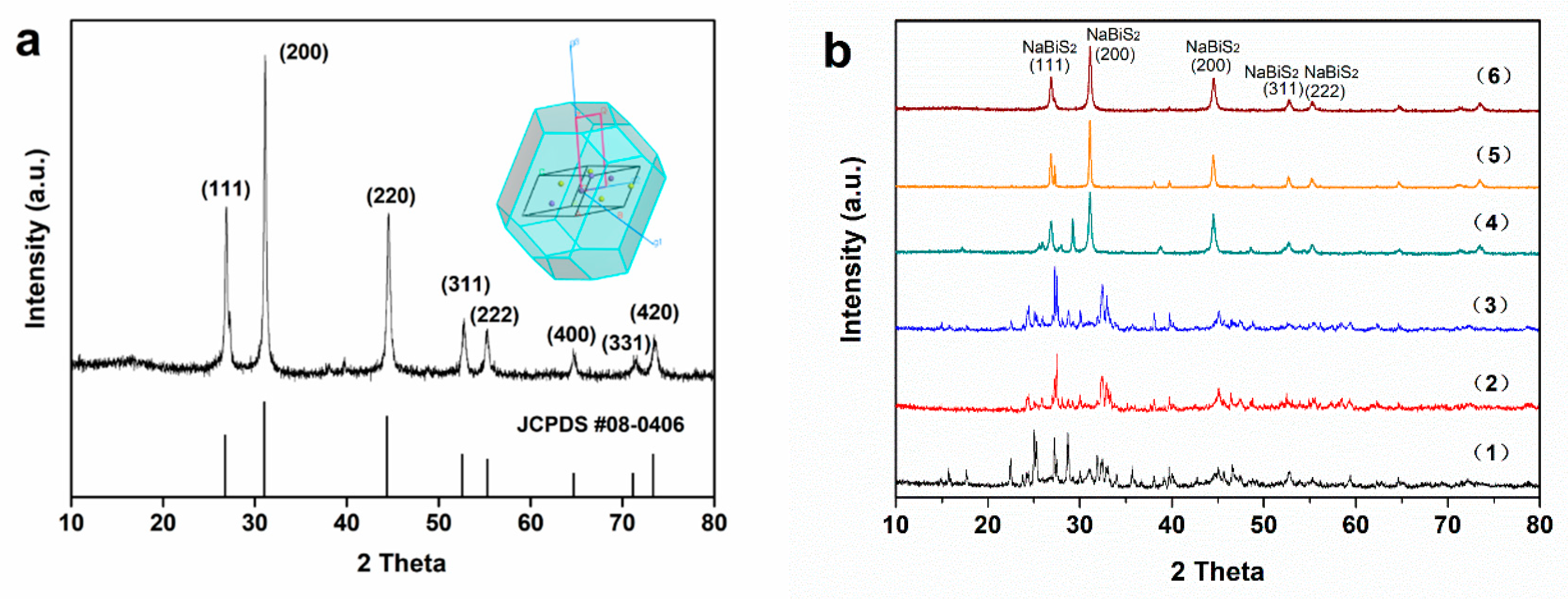 Catalysts 10 00413 g001