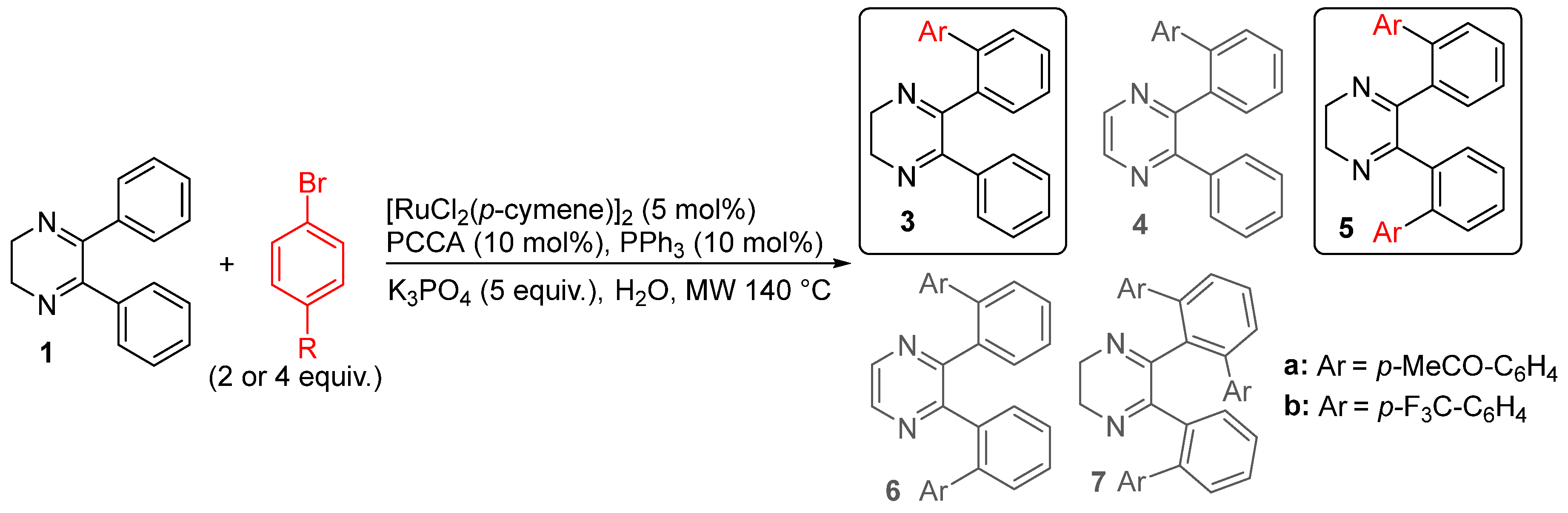 Catalysts 10 00421 sch001