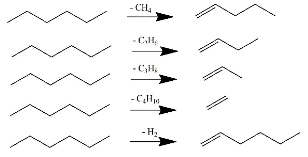 Catalysts 10 00425 sch002 Catalysts 10 00425 sch002