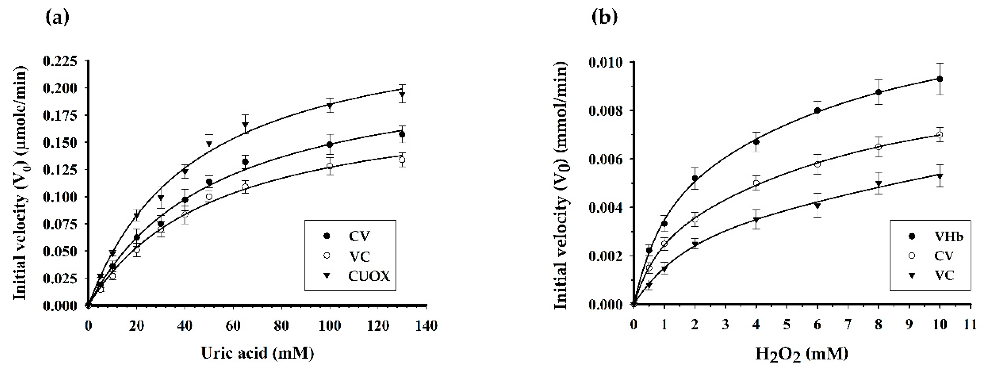 Catalysts 10 00428 g006