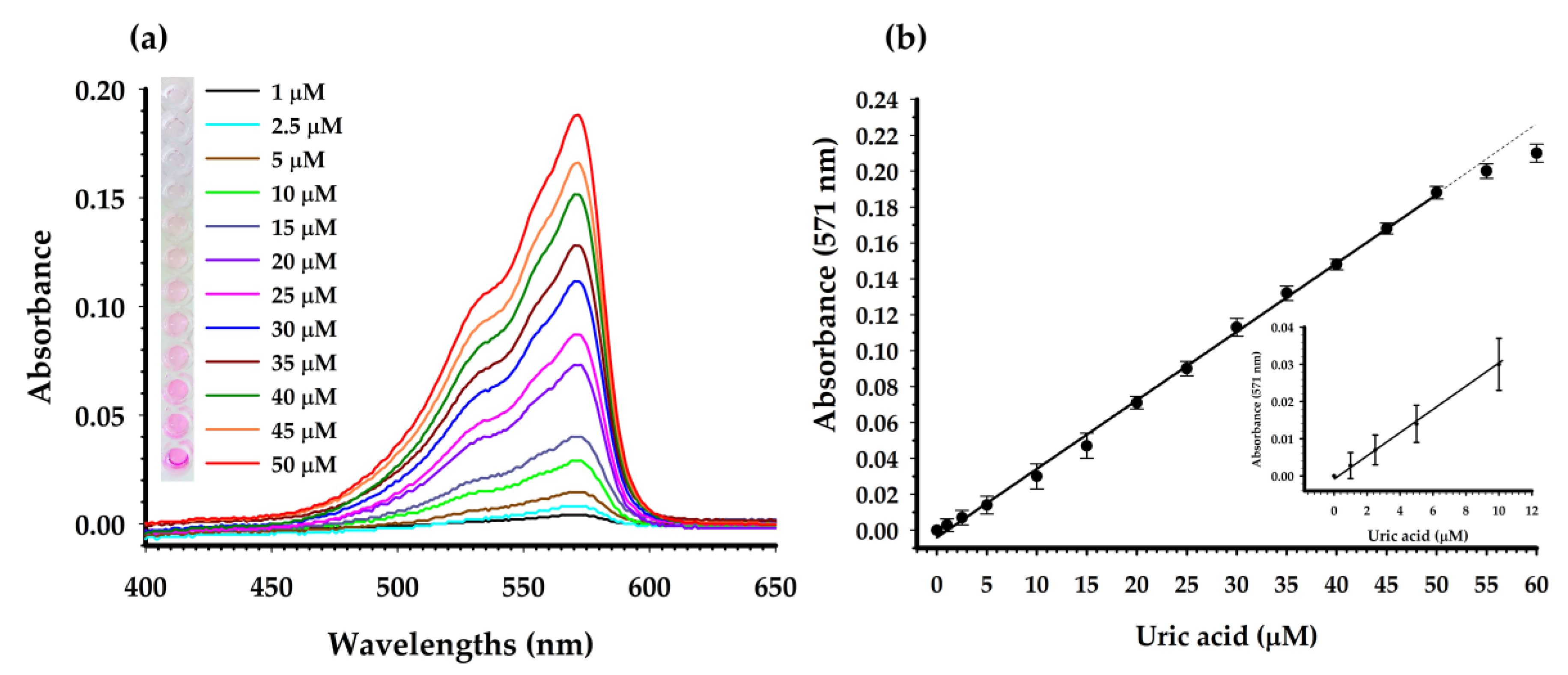 Catalysts 10 00428 g010
