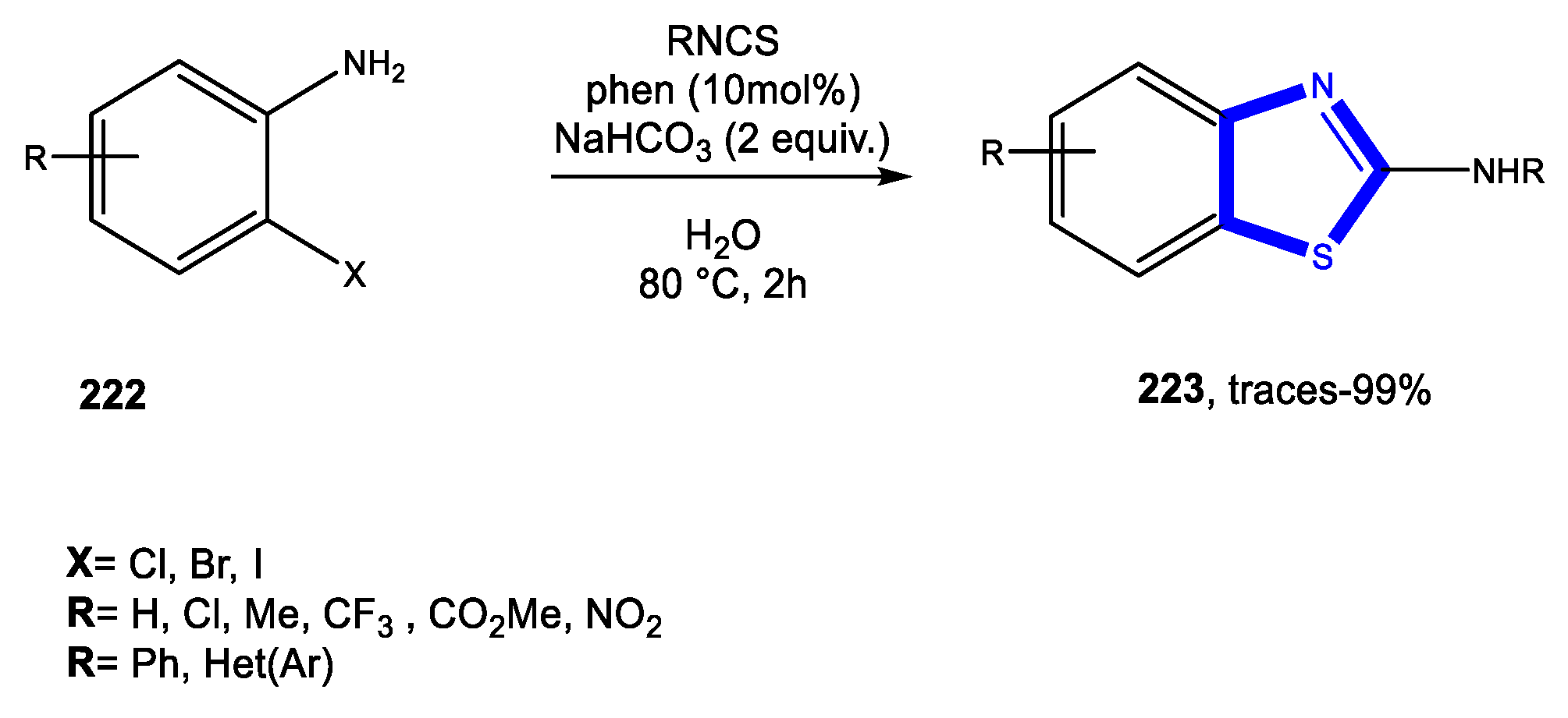Catalysts 10 00429 sch068