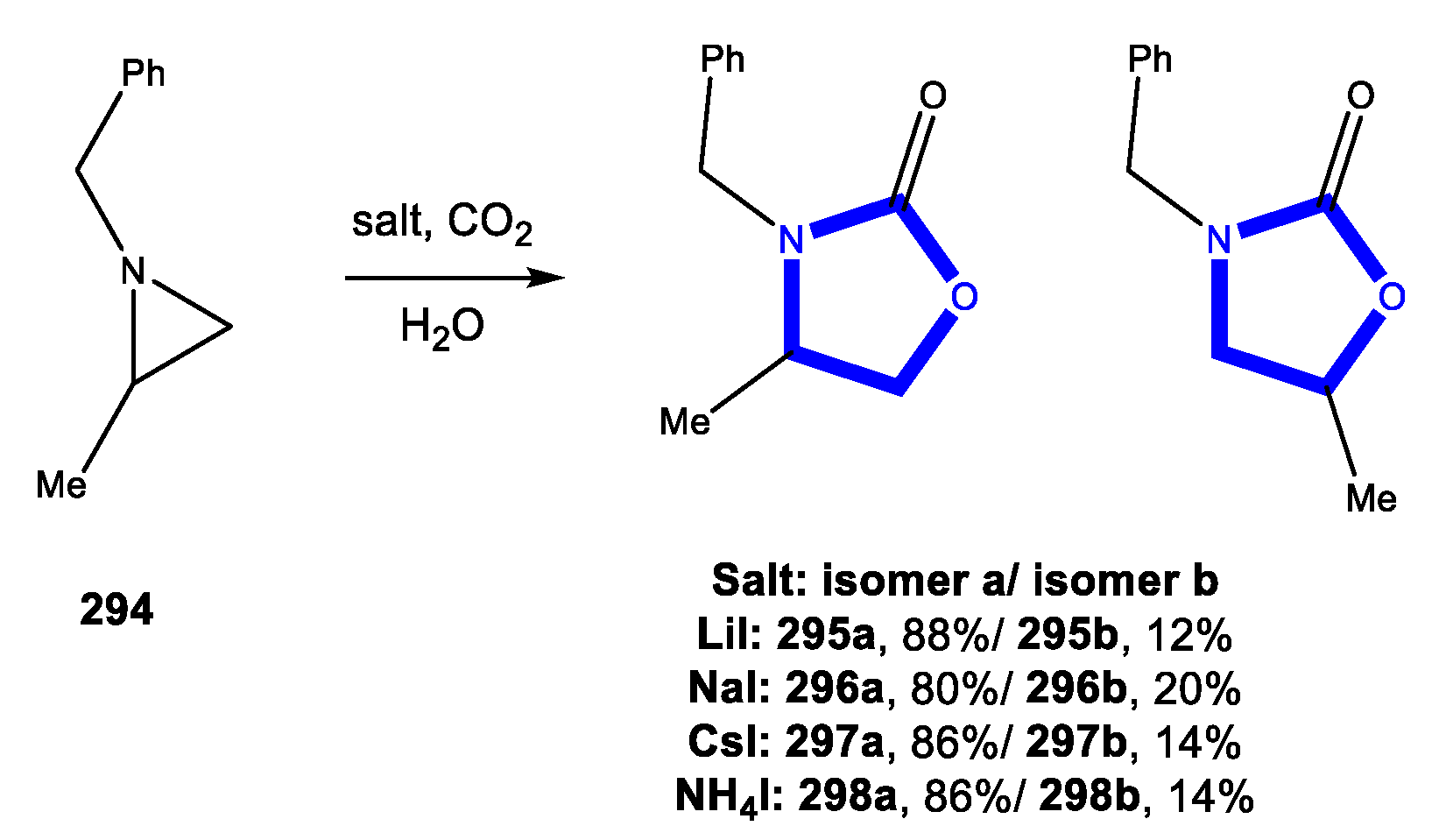 Catalysts 10 00429 sch093