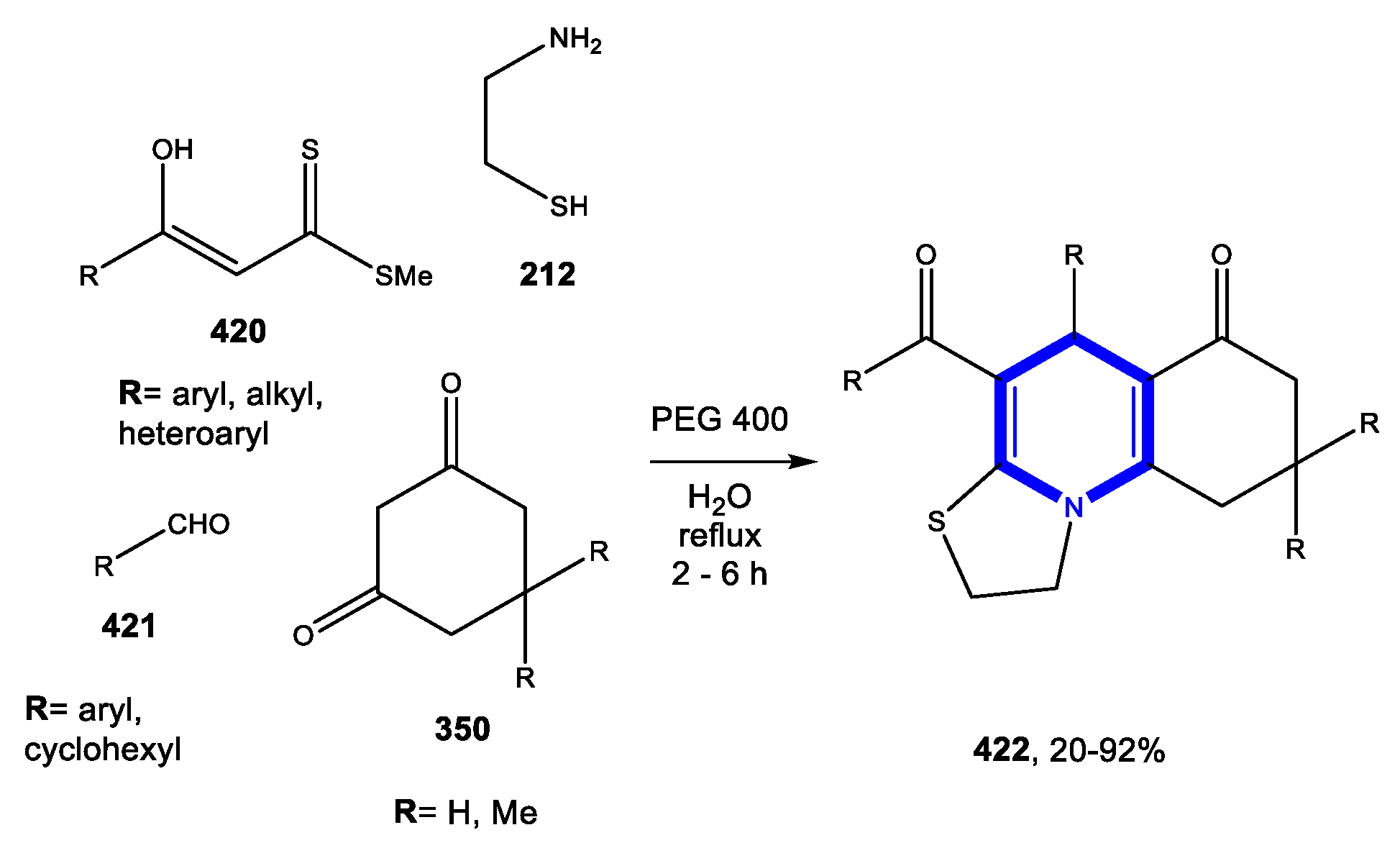 Catalysts 10 00429 sch129